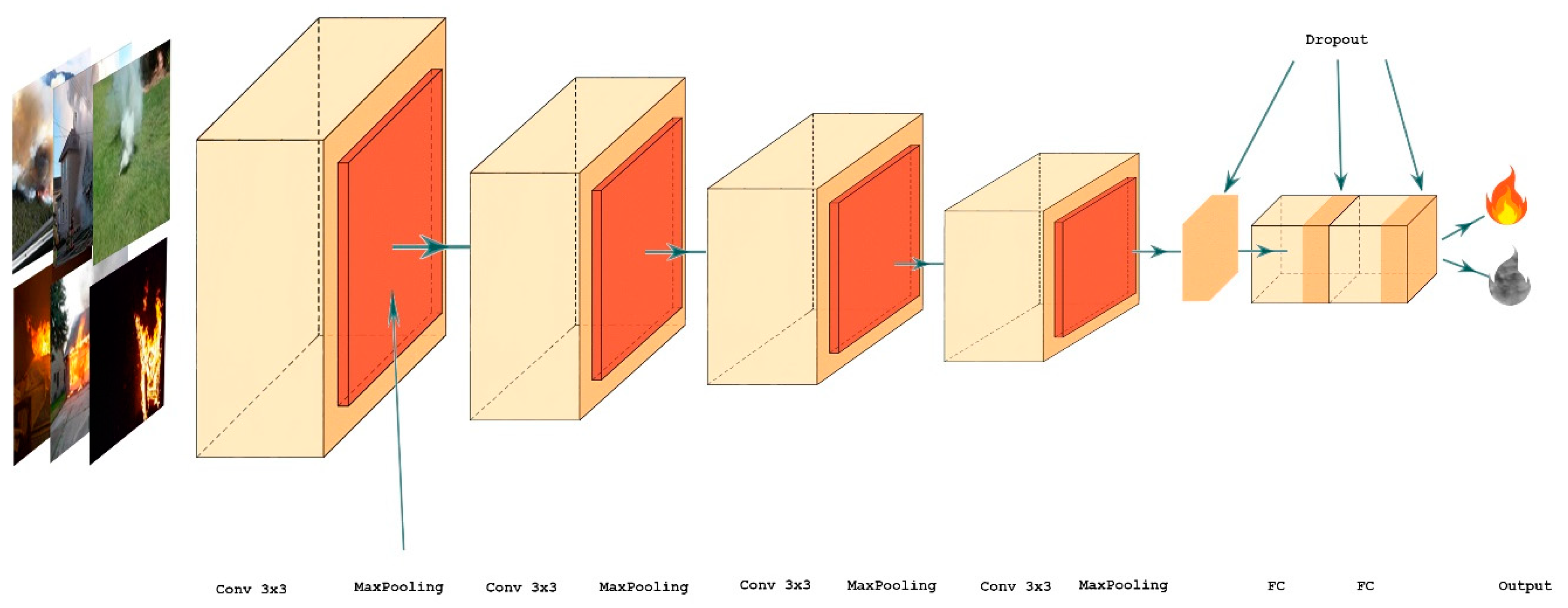 Atmosphere 11 01241 g004