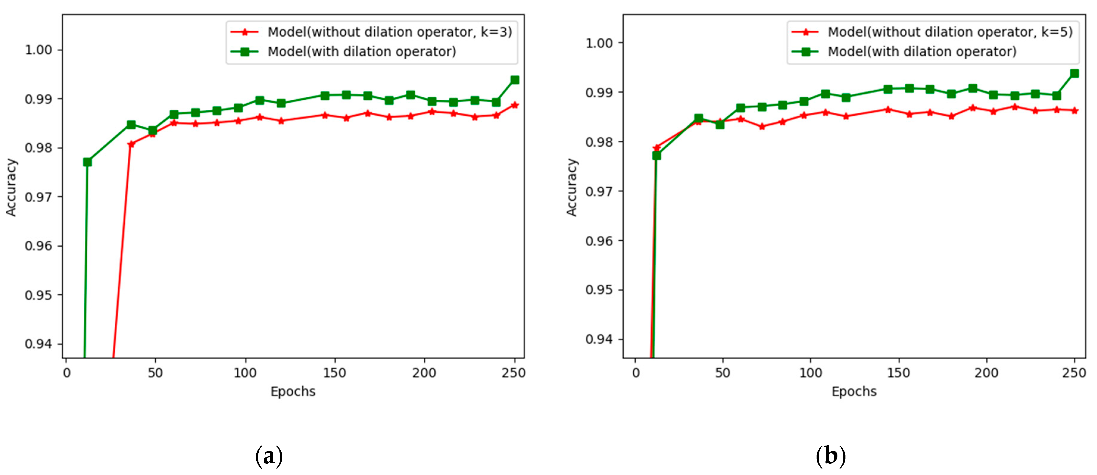 Atmosphere 11 01241 g005