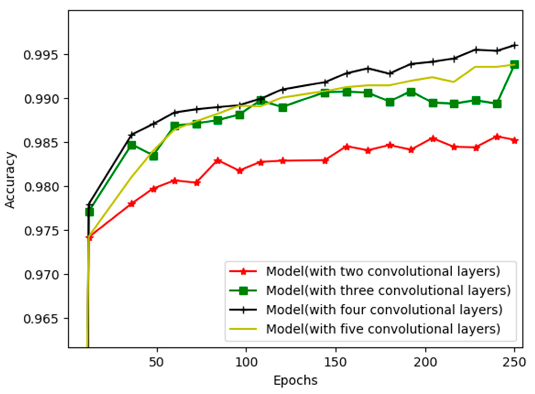 Atmosphere 11 01241 g006