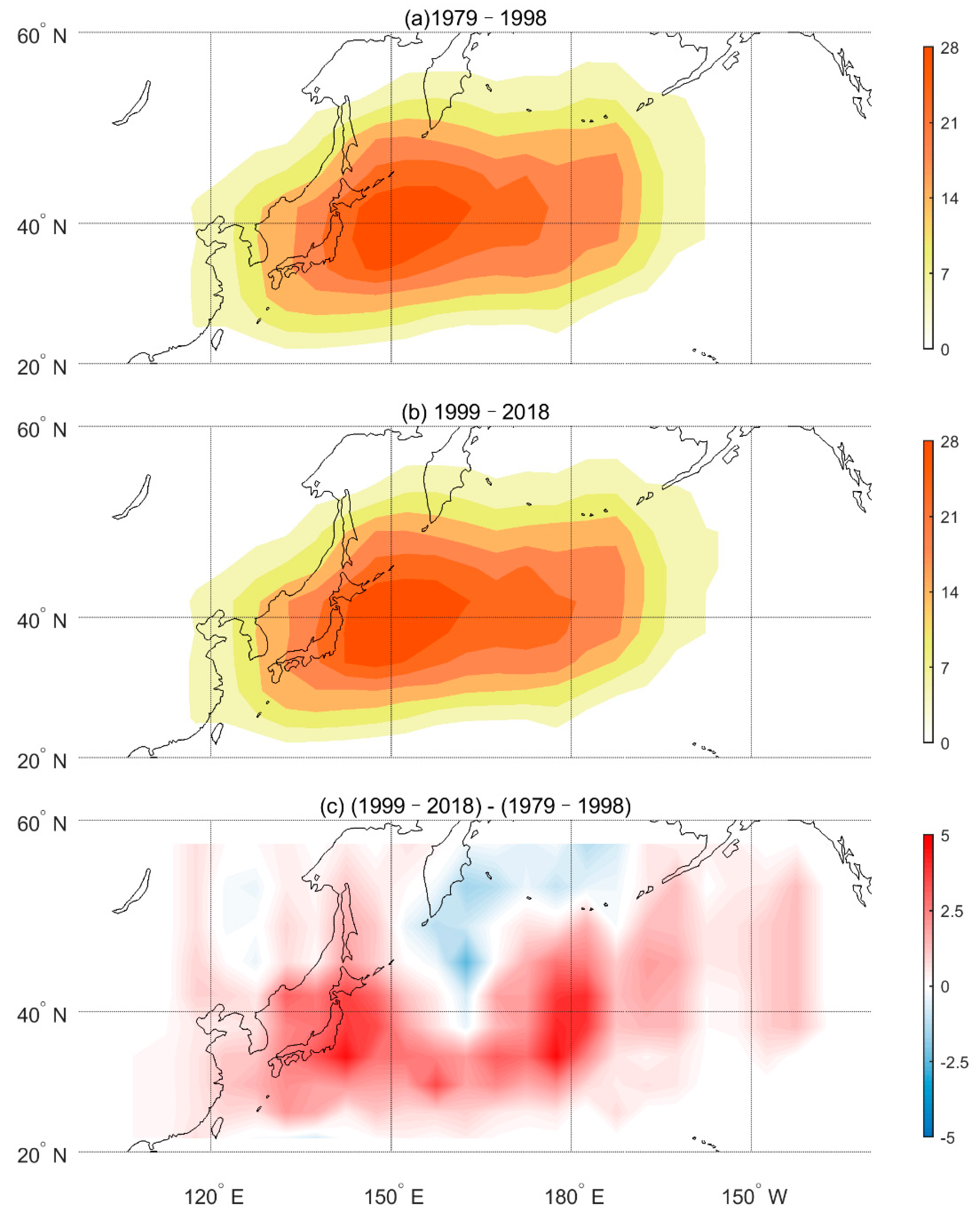 Atmosphere 11 01248 g002