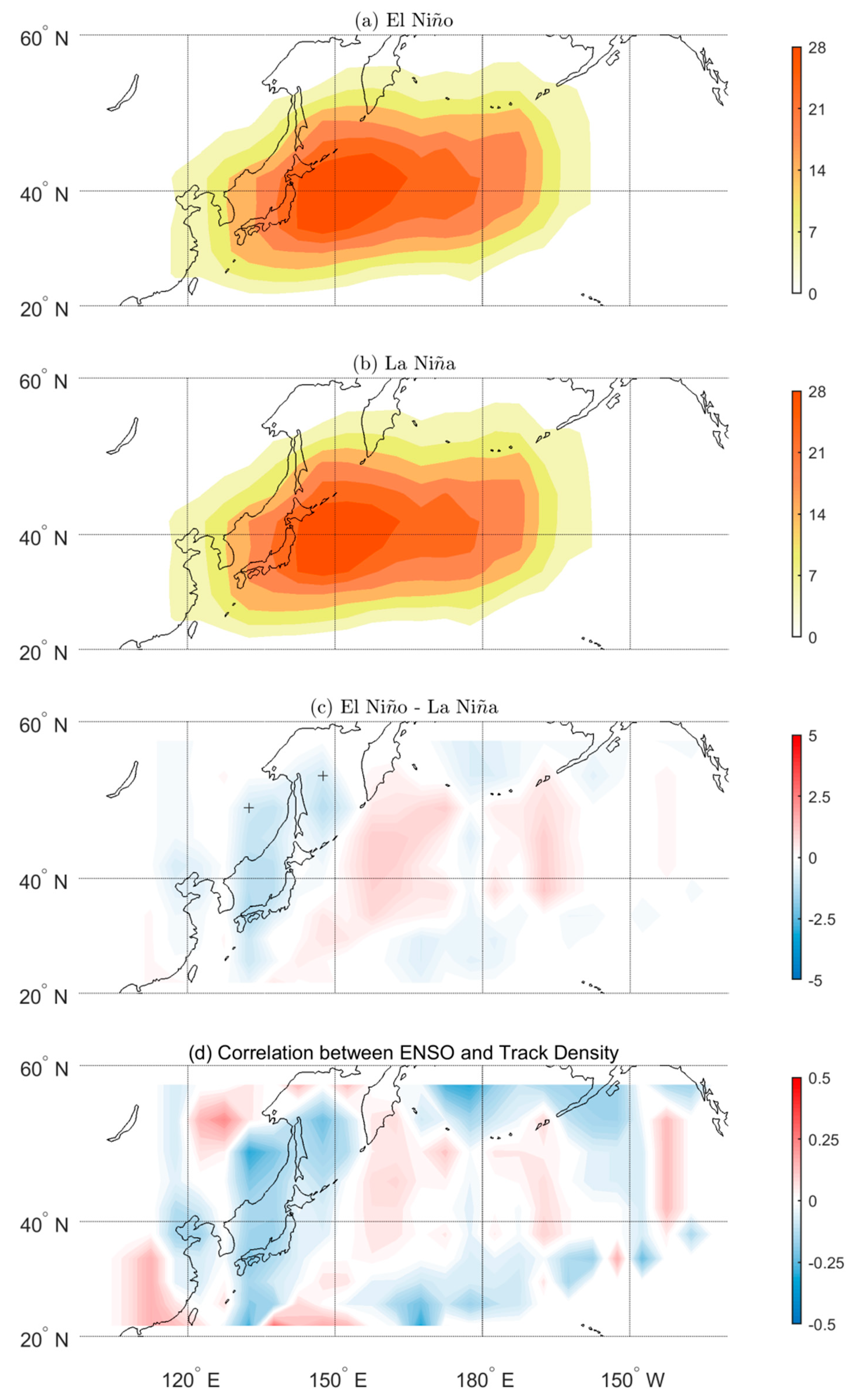Atmosphere 11 01248 g003