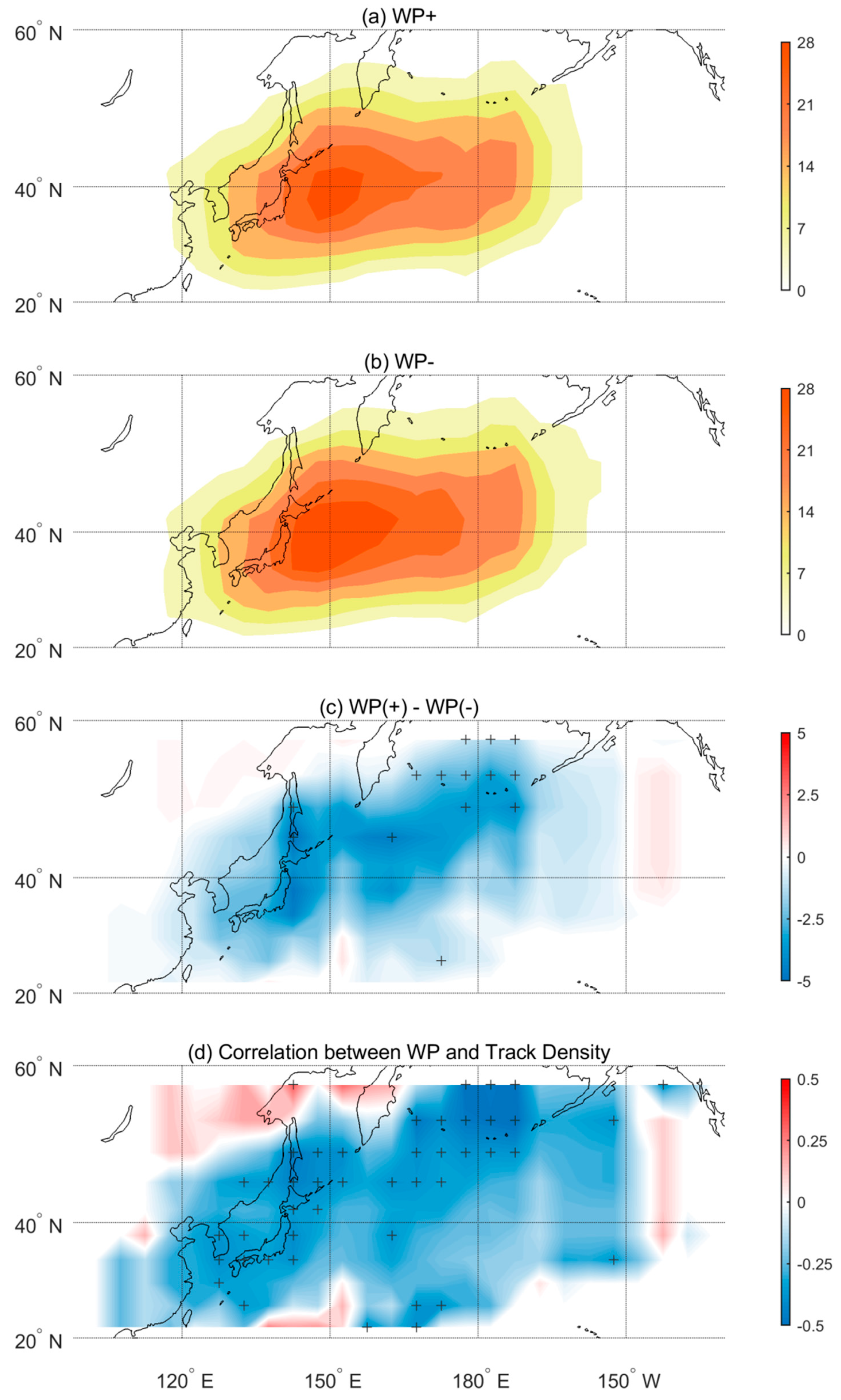 Atmosphere 11 01248 g004