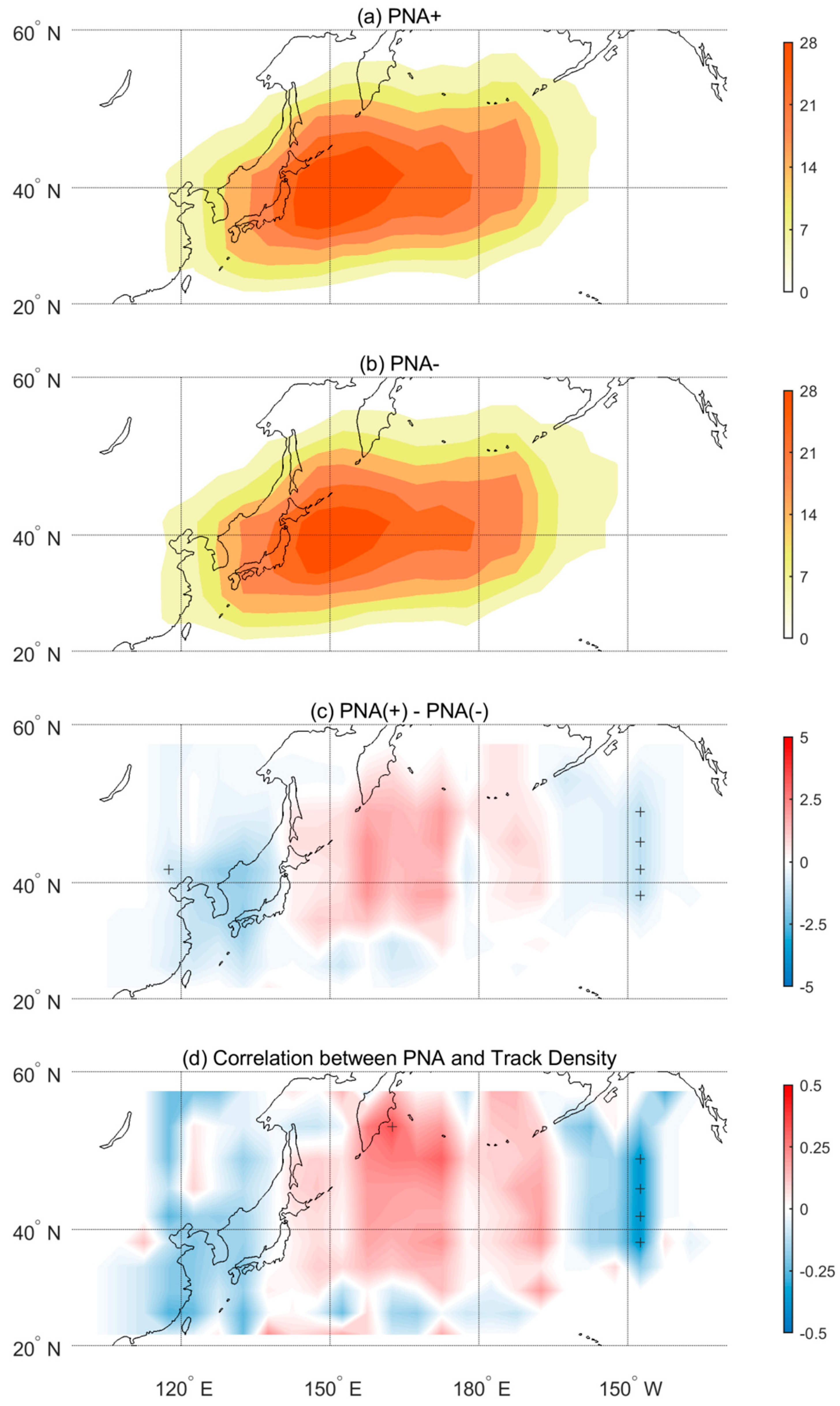 Atmosphere 11 01248 g005