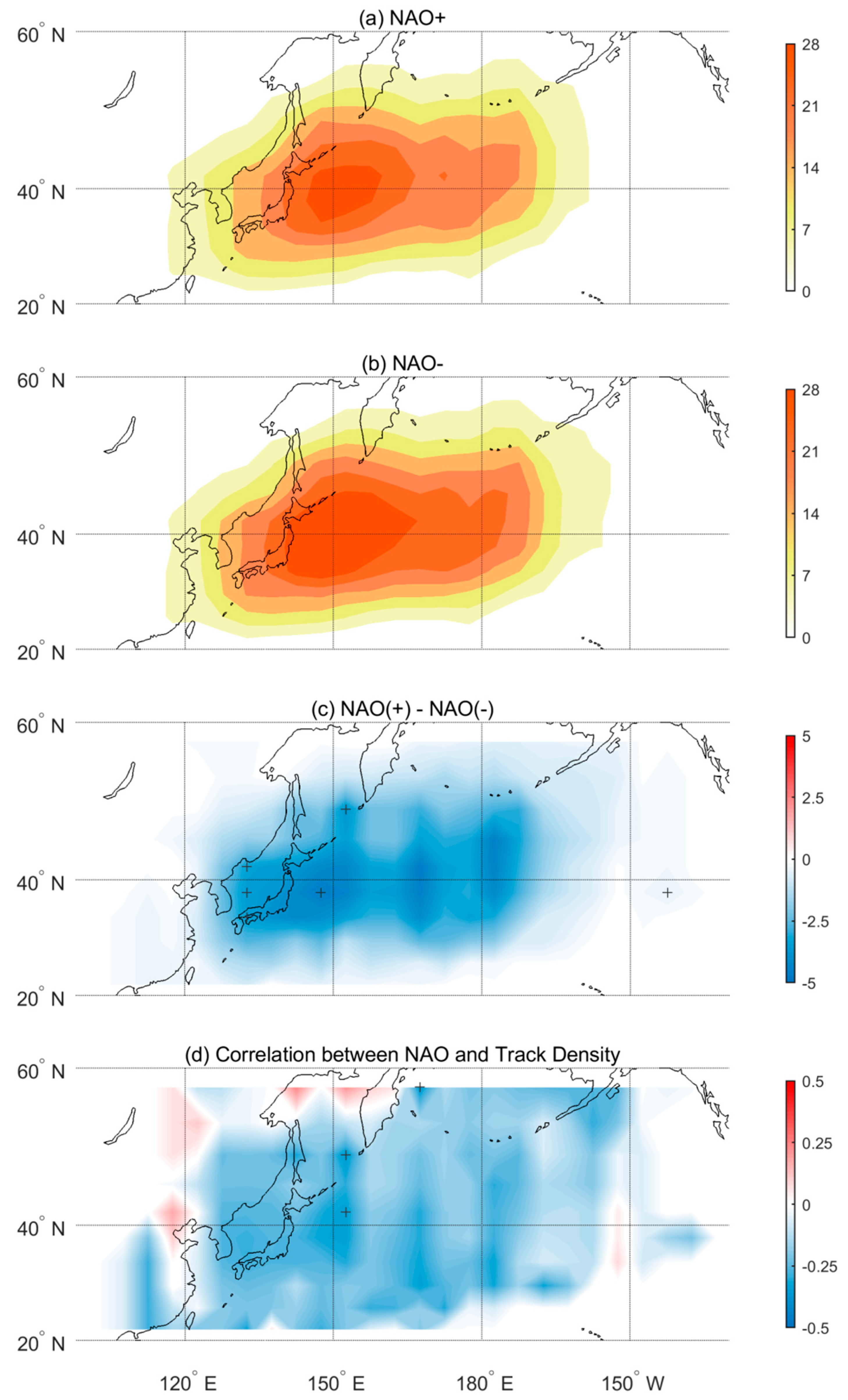 Atmosphere 11 01248 g006