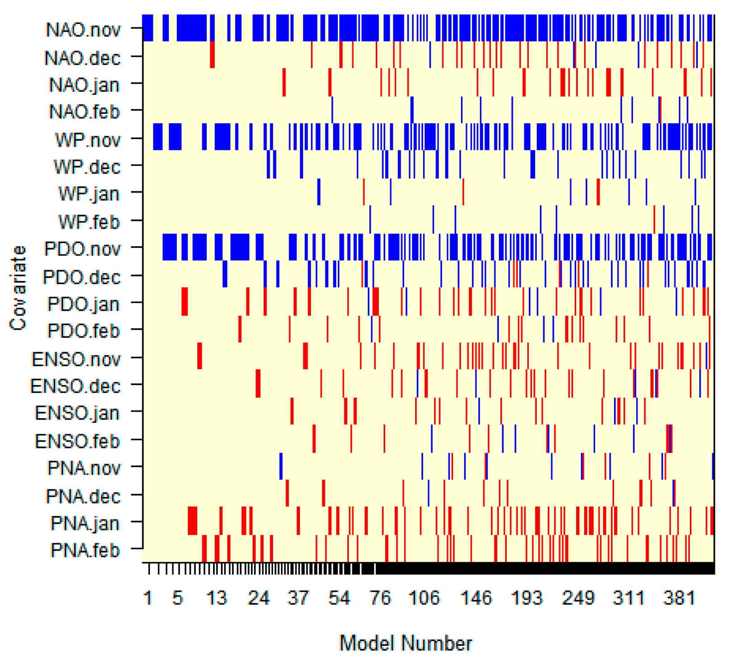 Atmosphere 11 01248 g008