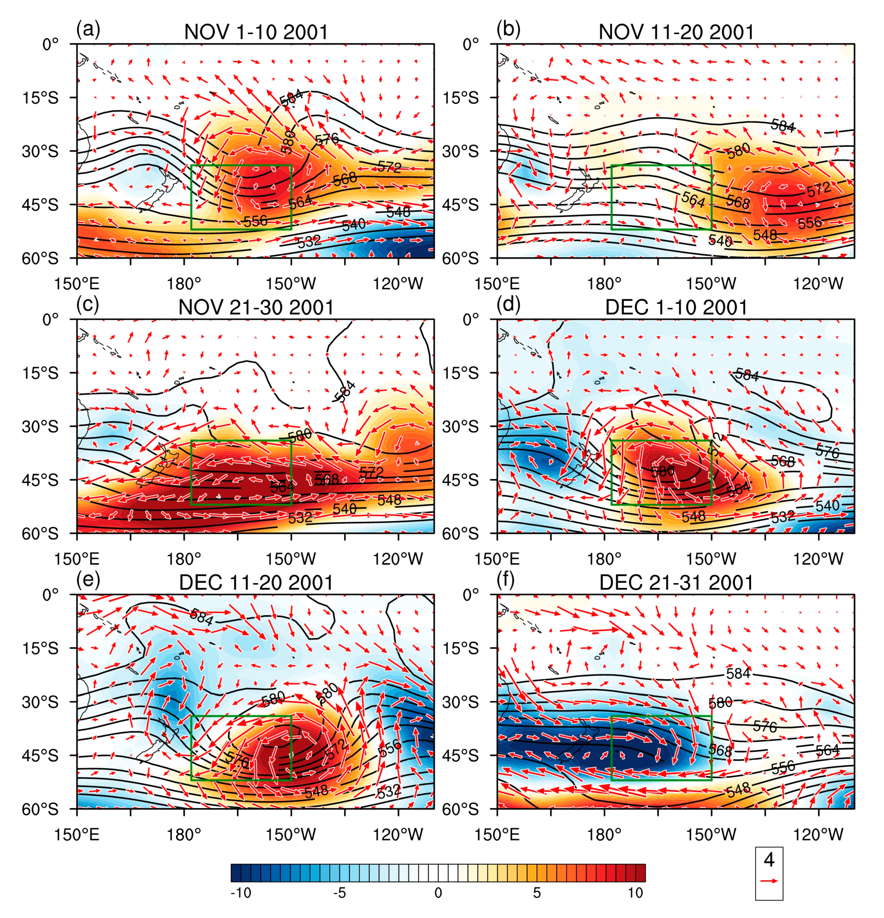 Atmosphere 11 01267 g006 Atmosphere 11 01267 g006