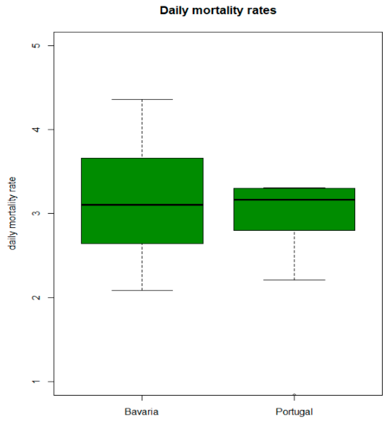 Atmosphere 11 01271 g006