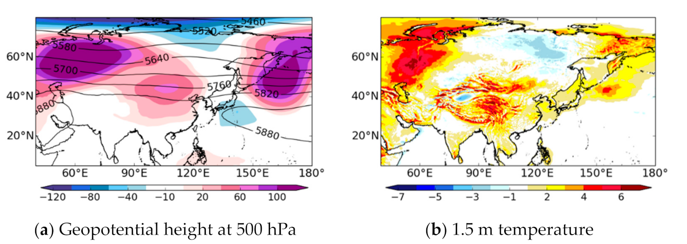Atmosphere 11 01275 g001a
