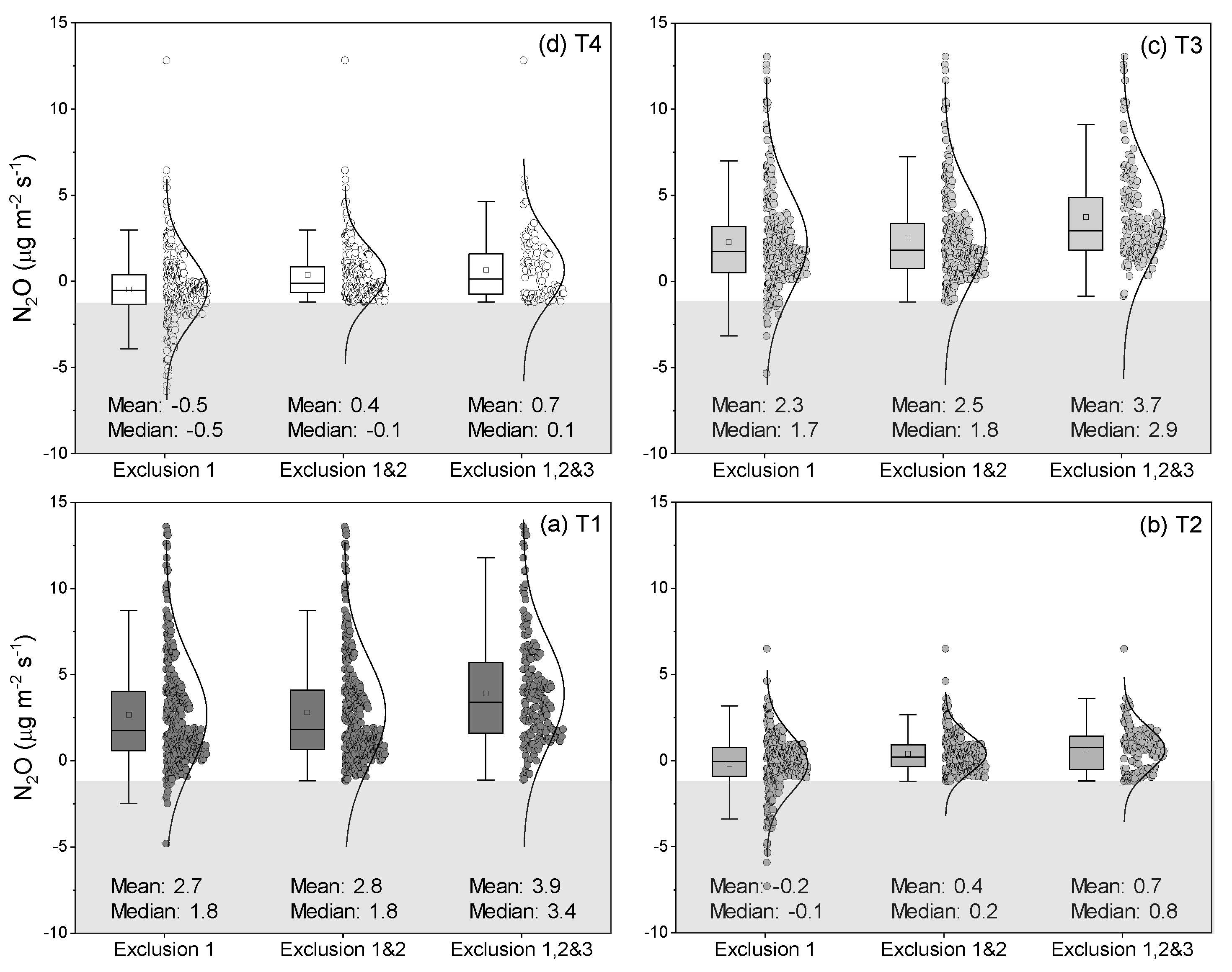 Atmosphere 11 01277 g008