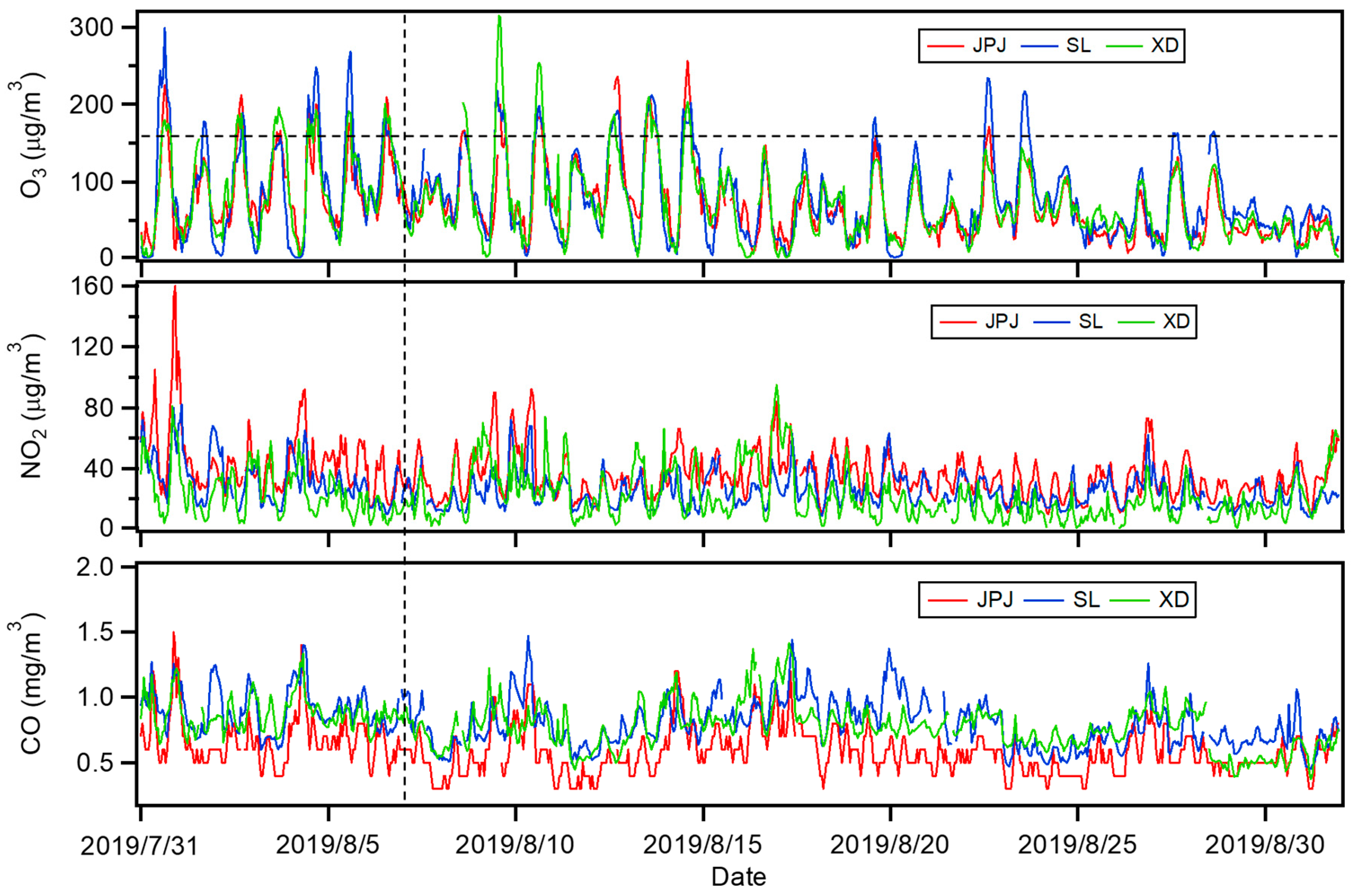 Atmosphere 11 01278 g002