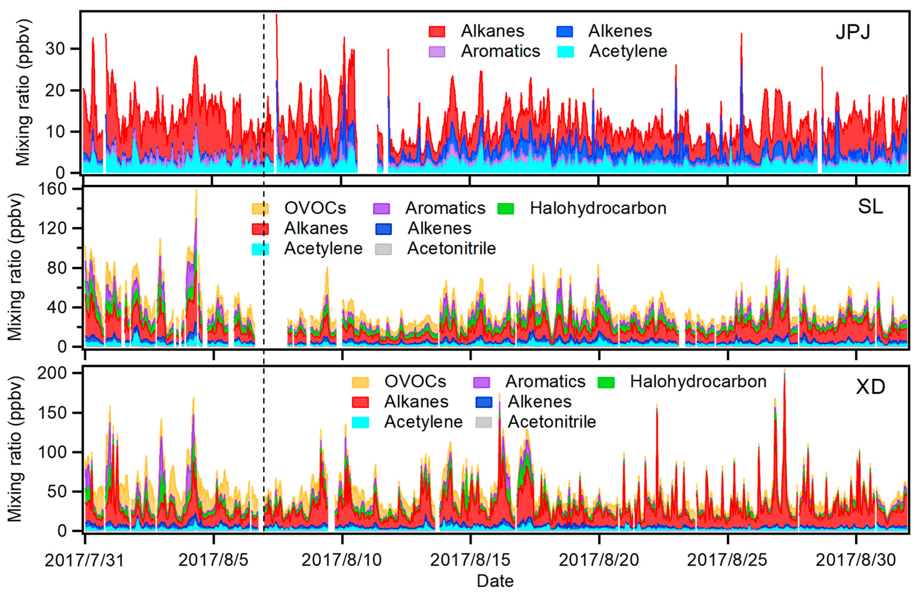 Atmosphere 11 01278 g004