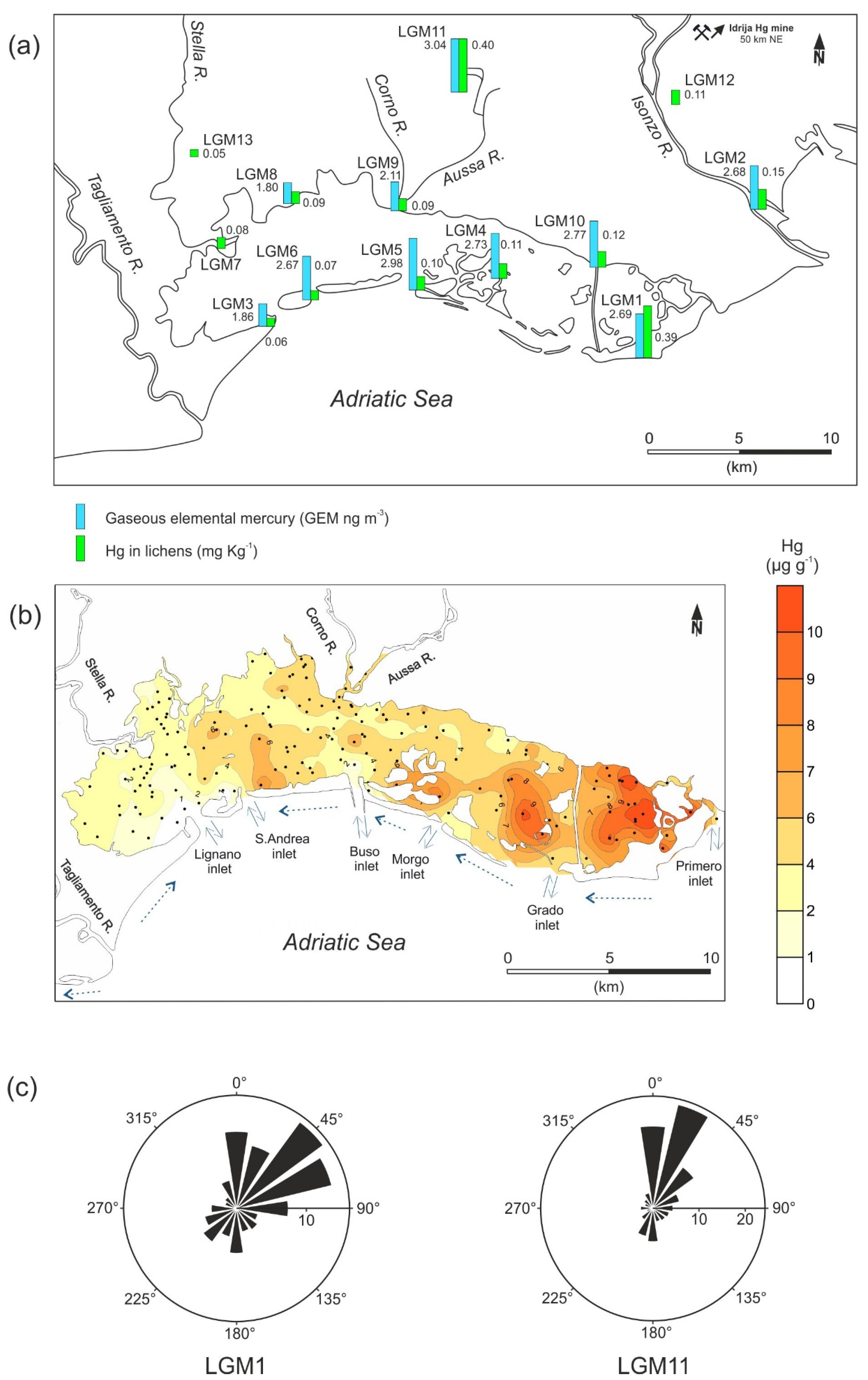 Atmosphere 11 01280 g003
