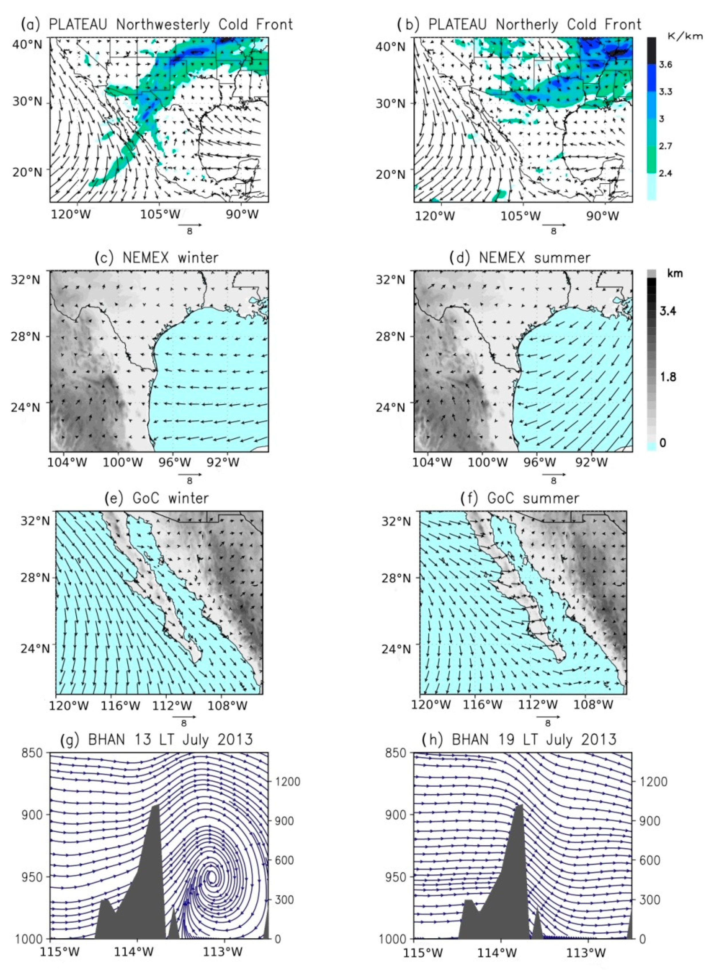 Atmosphere 11 01281 g003