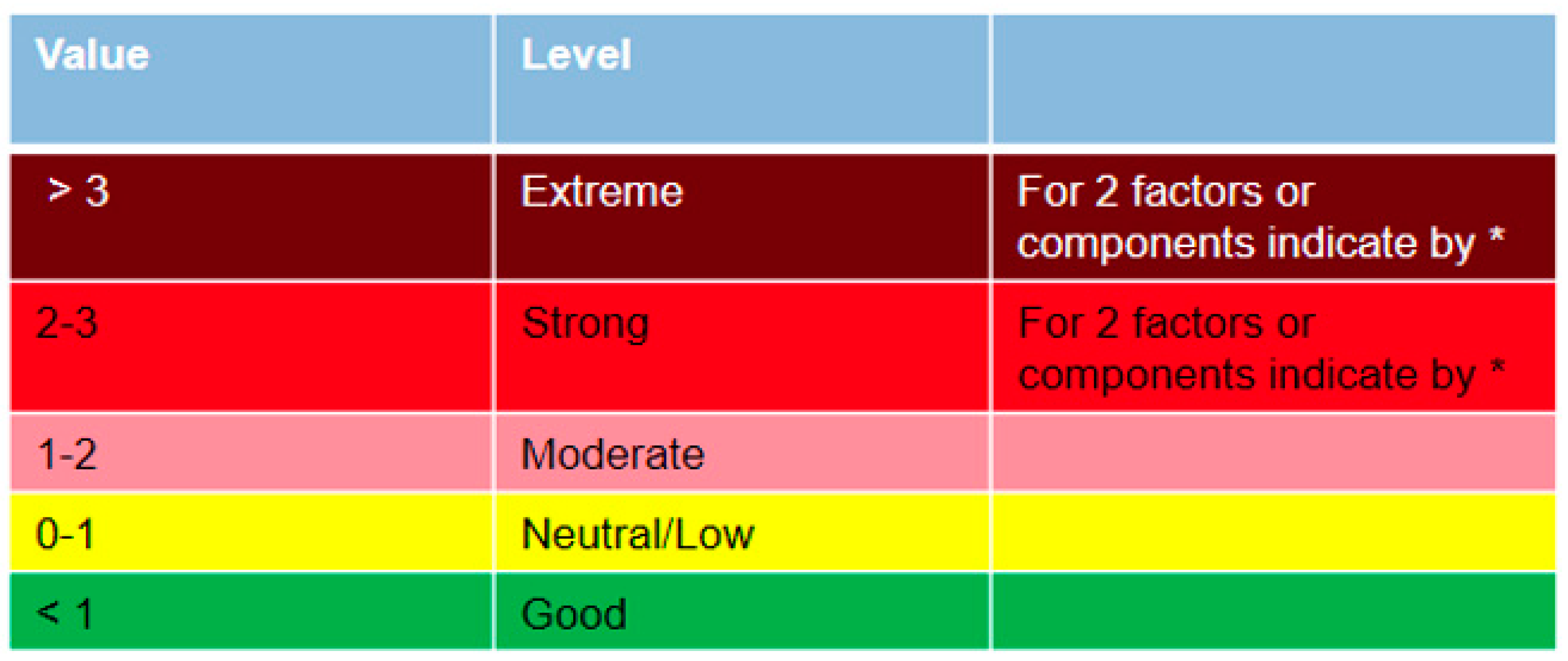 Atmosphere 11 01283 g005