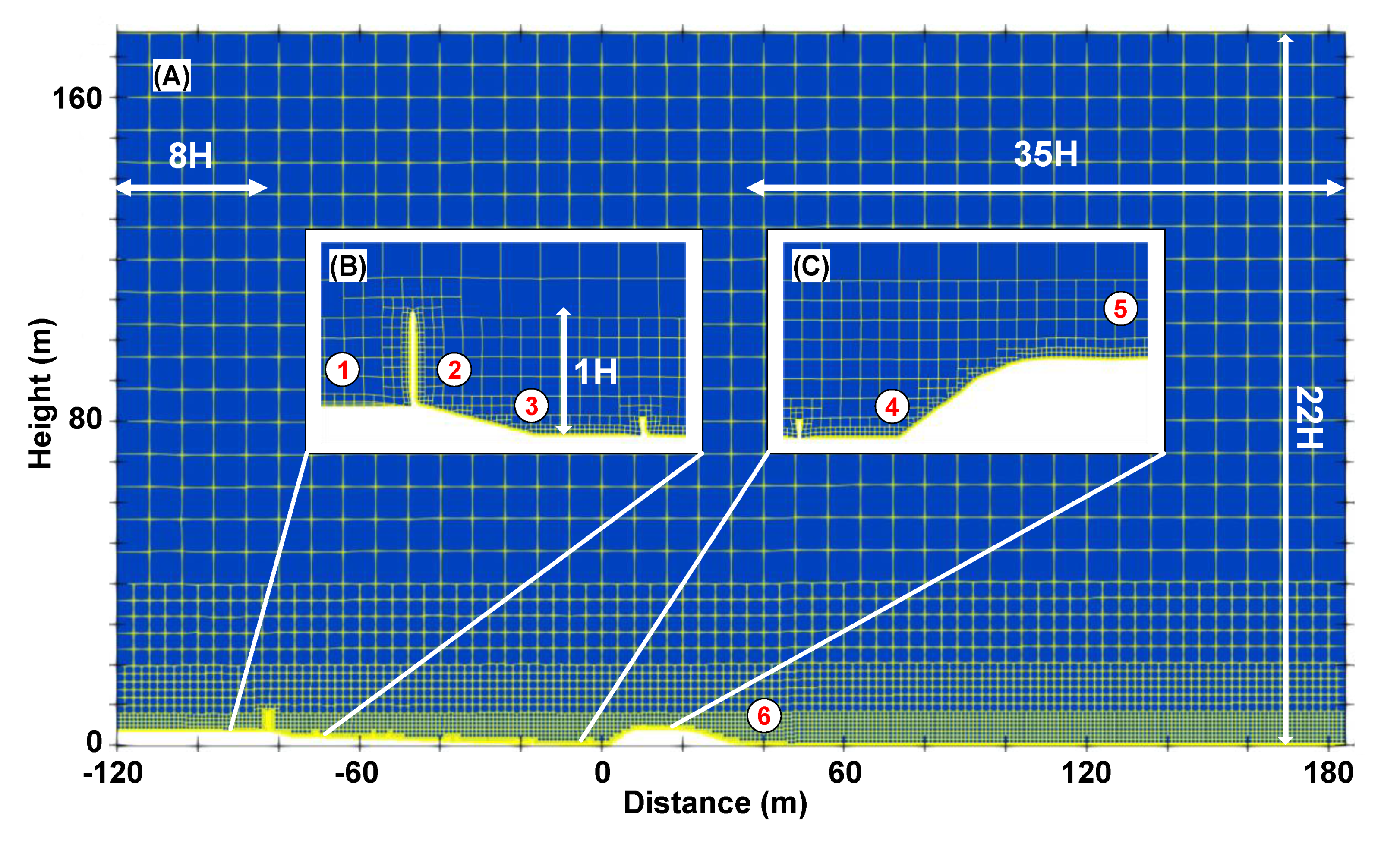 Atmosphere 11 01285 g002