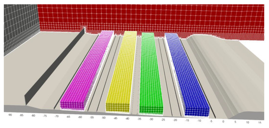 Atmosphere 11 01285 g0a2