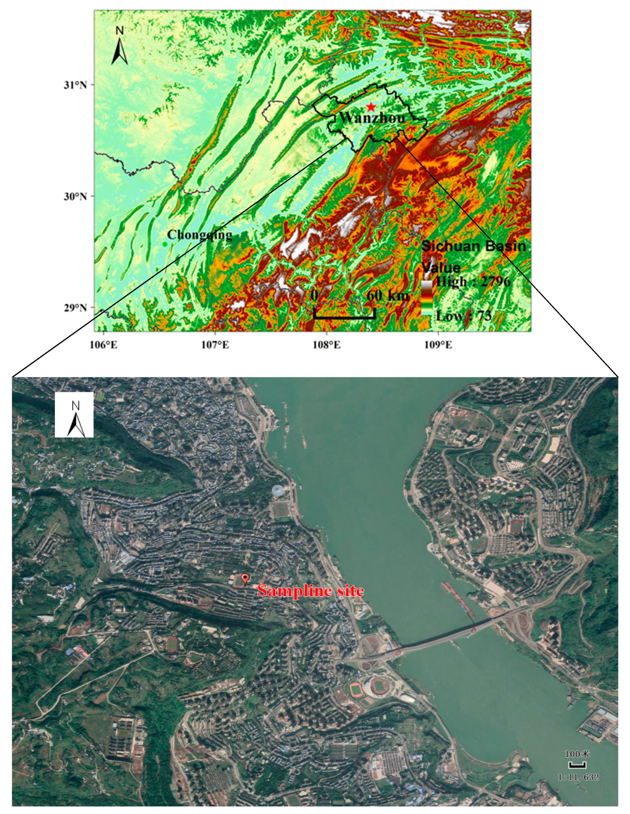 Atmosphere 11 01286 g001