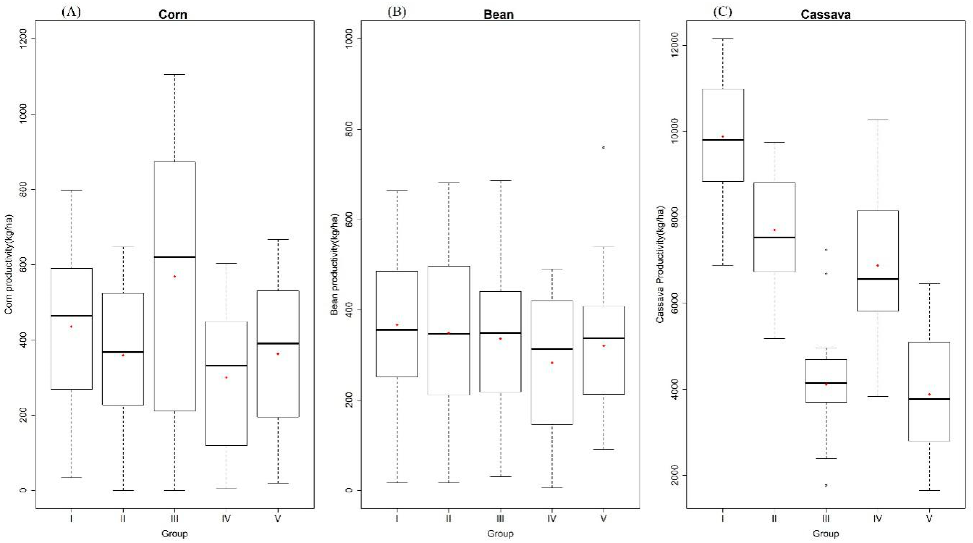 Atmosphere 11 01287 g005