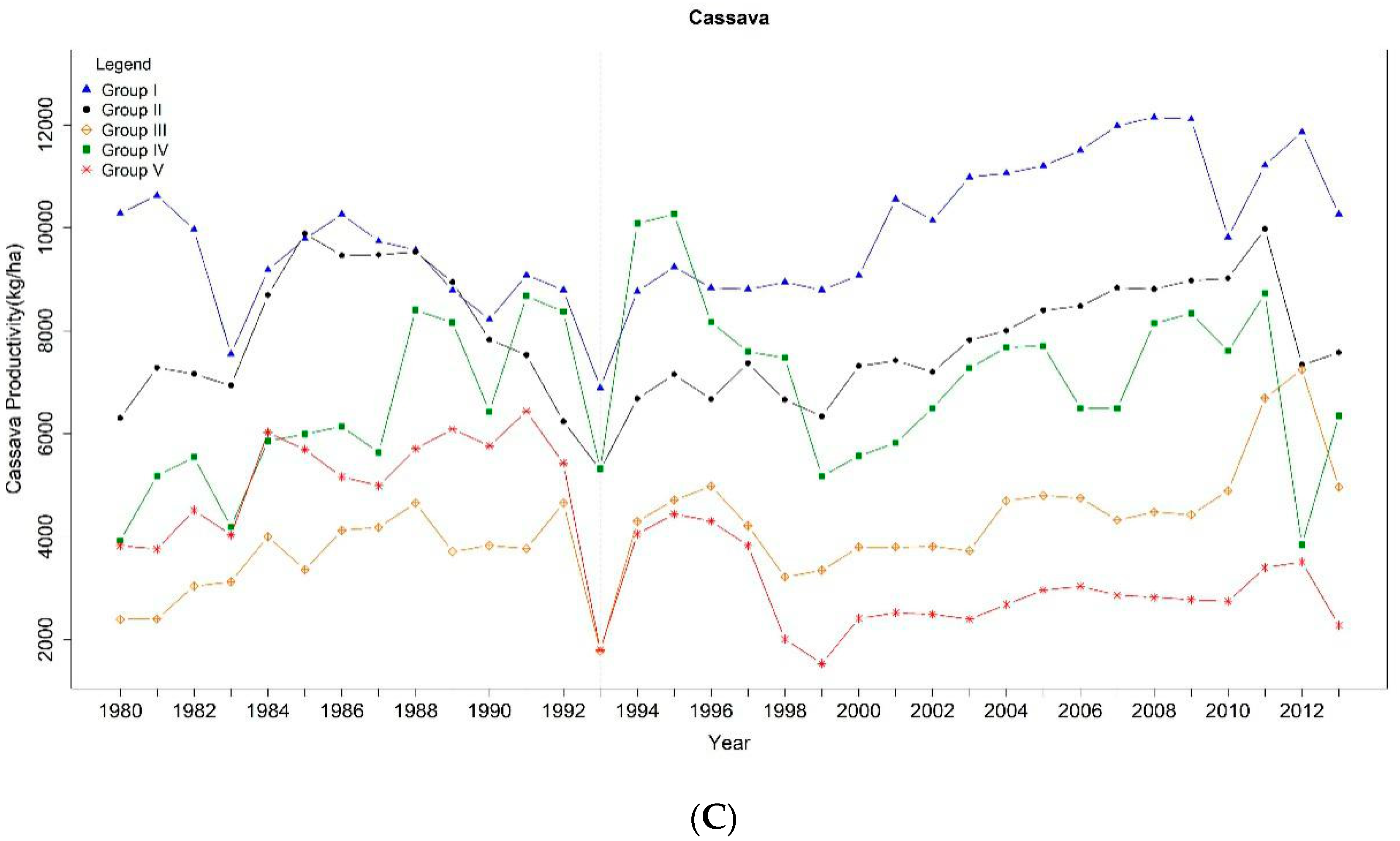 Atmosphere 11 01287 g006b