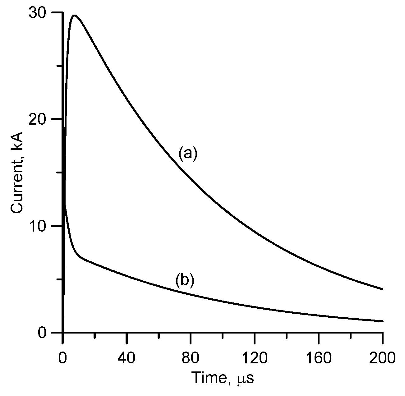 Atmosphere 11 01288 g001