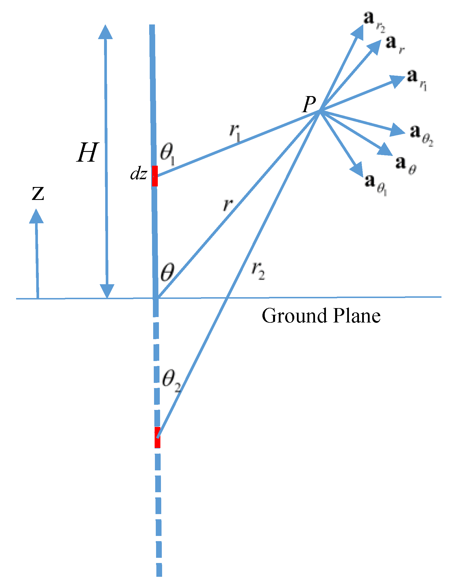 Atmosphere 11 01288 g002
