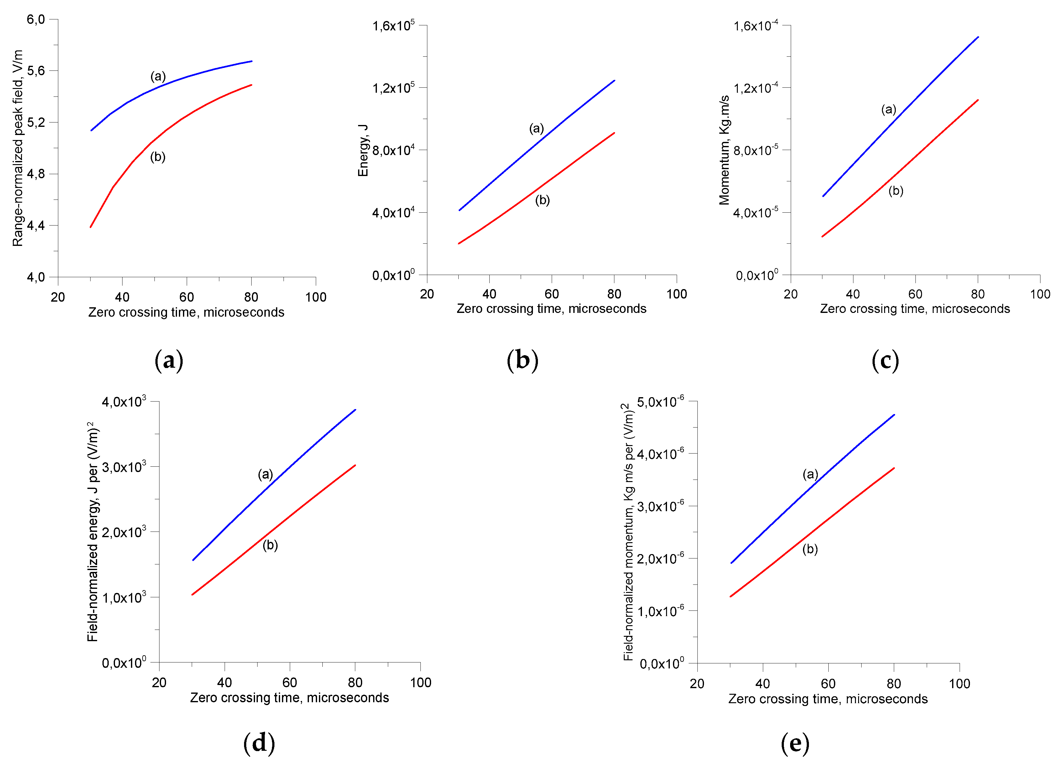Atmosphere 11 01288 g004