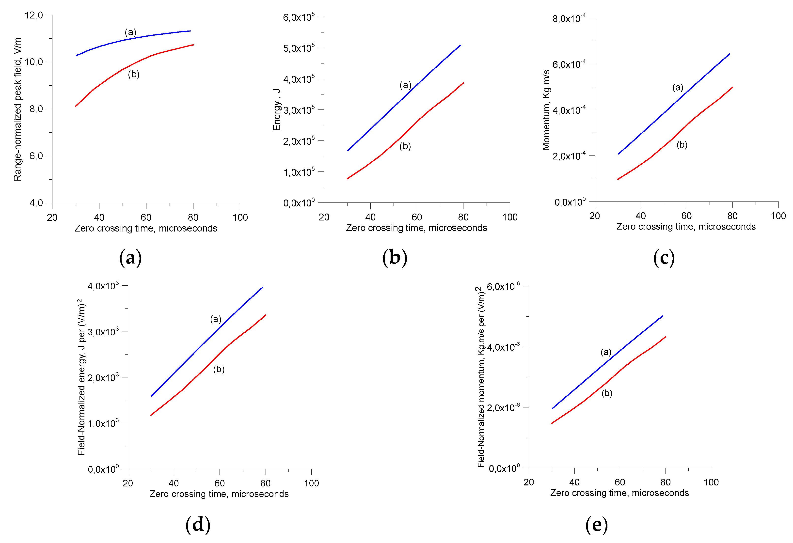 Atmosphere 11 01288 g006