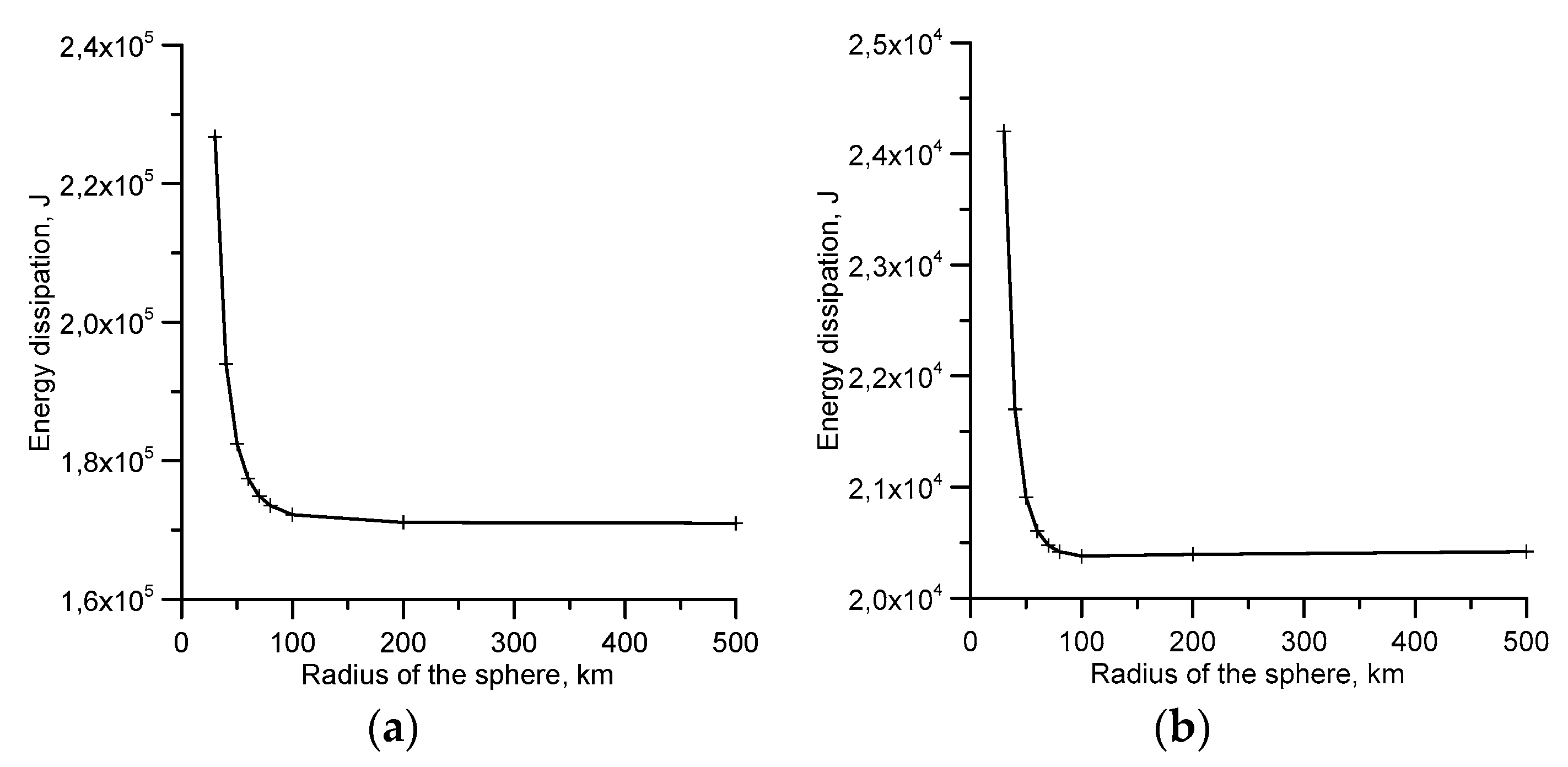 Atmosphere 11 01288 g013