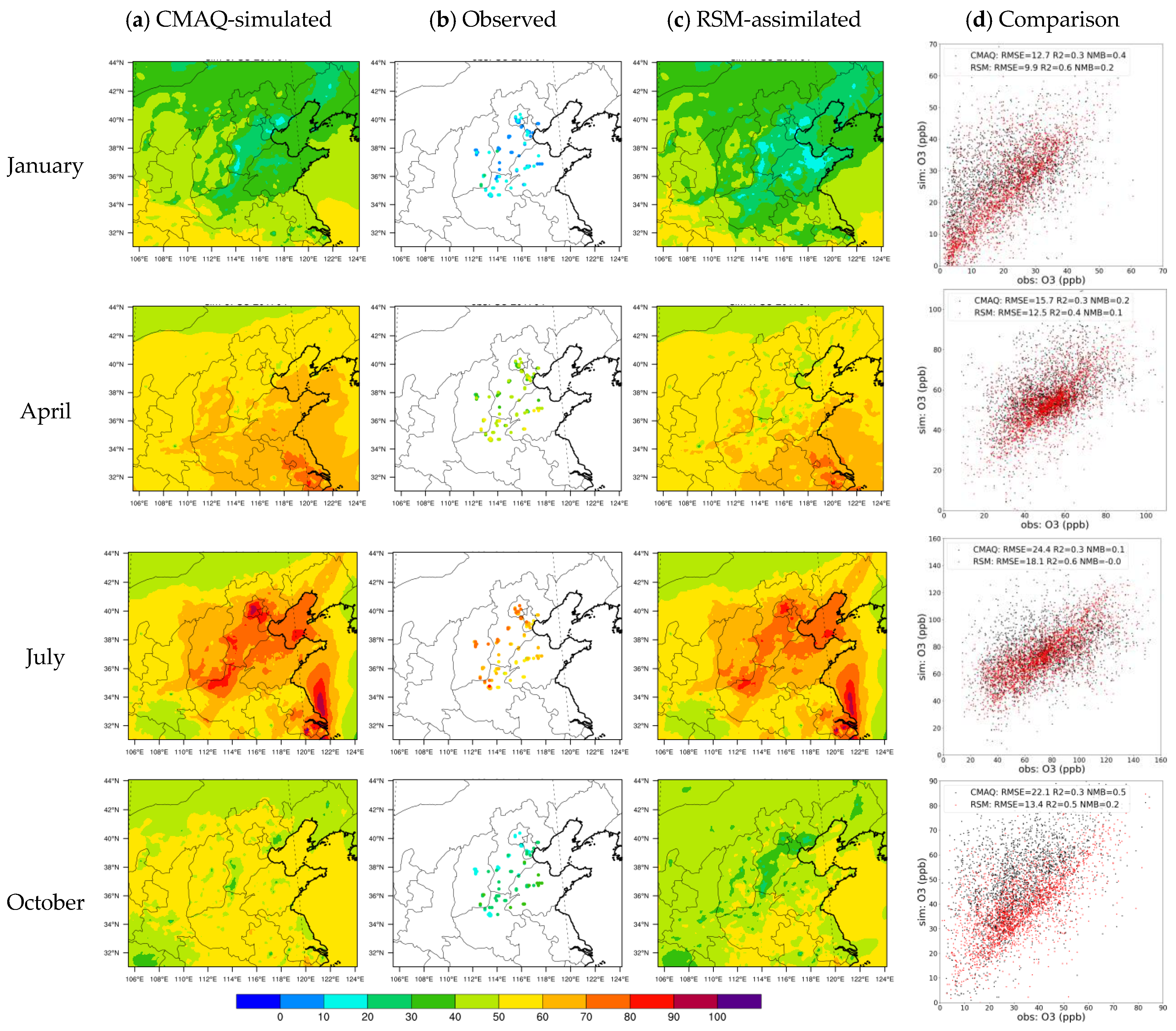 Atmosphere 11 01289 g003