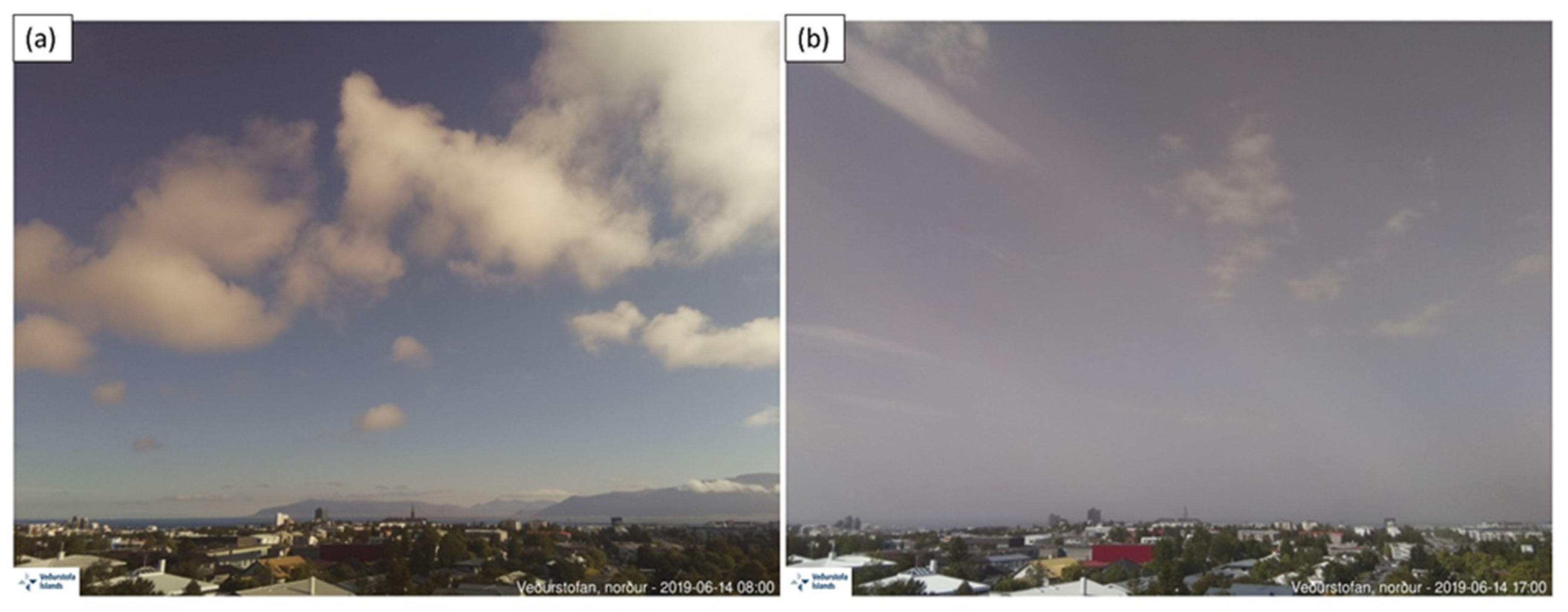 Atmosphere 11 01294 g005