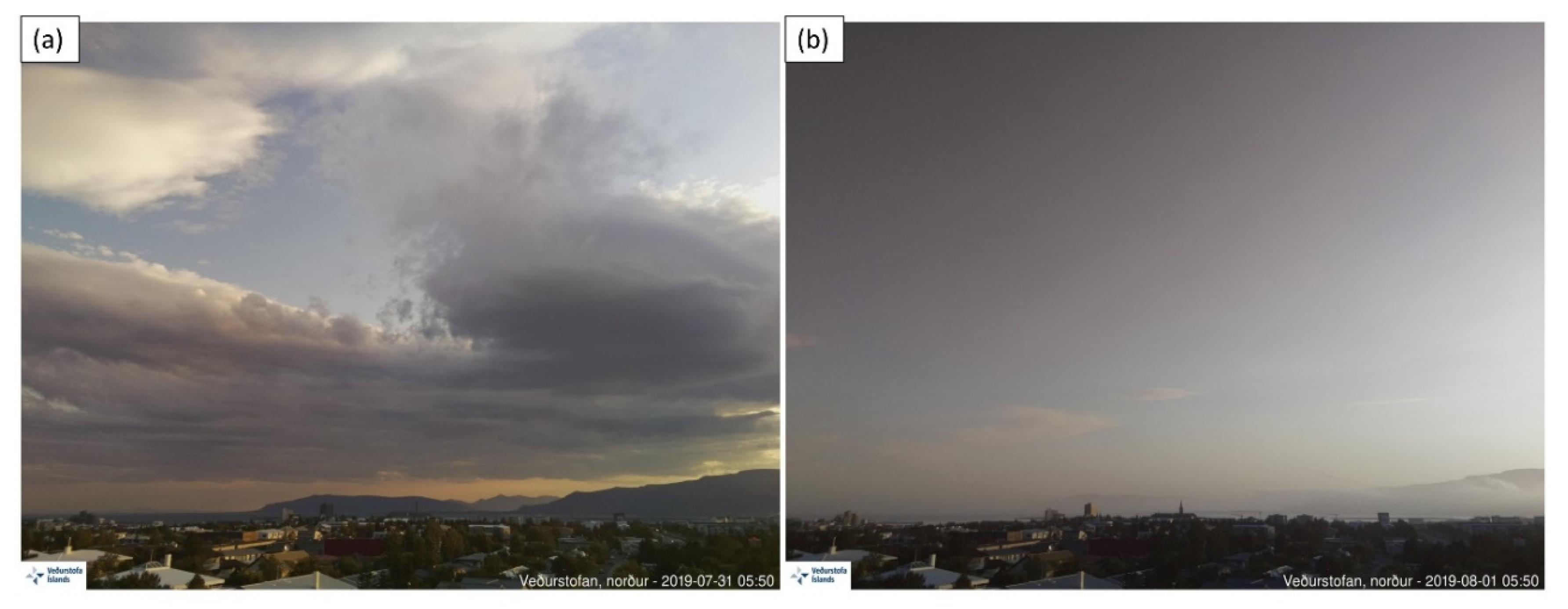 Atmosphere 11 01294 g009