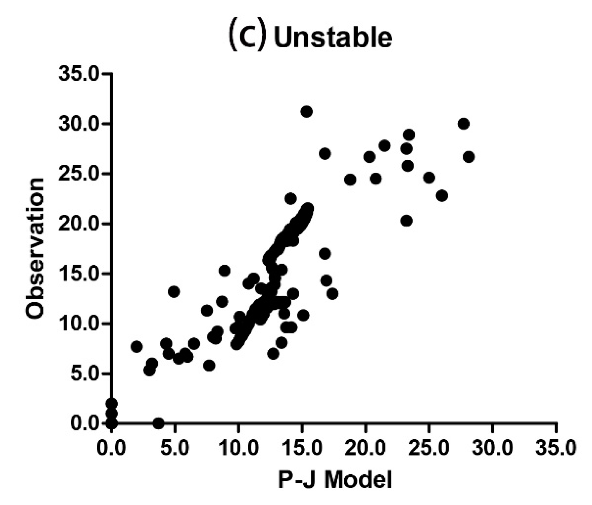 Atmosphere 11 01298 g002b