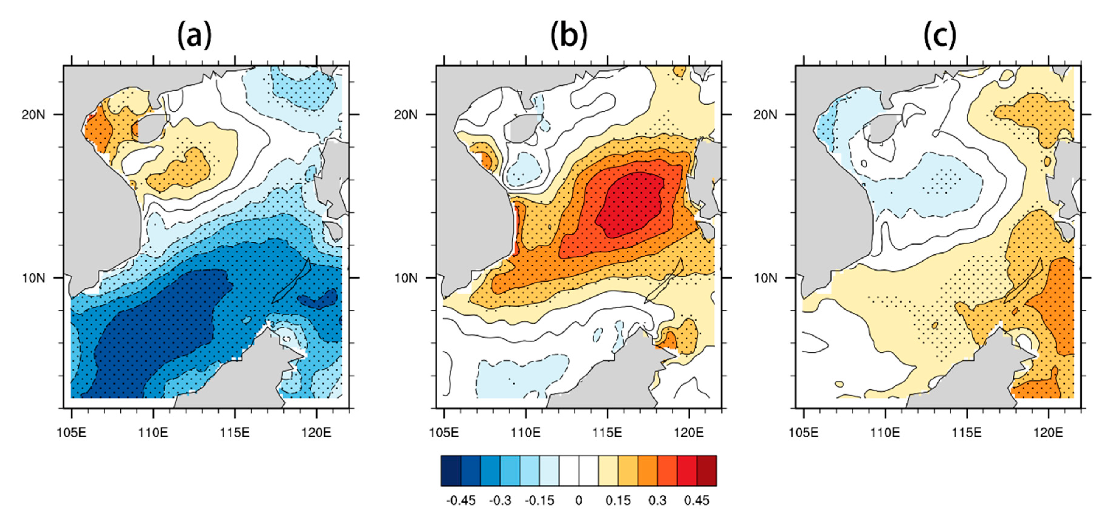 Atmosphere 11 01298 g005