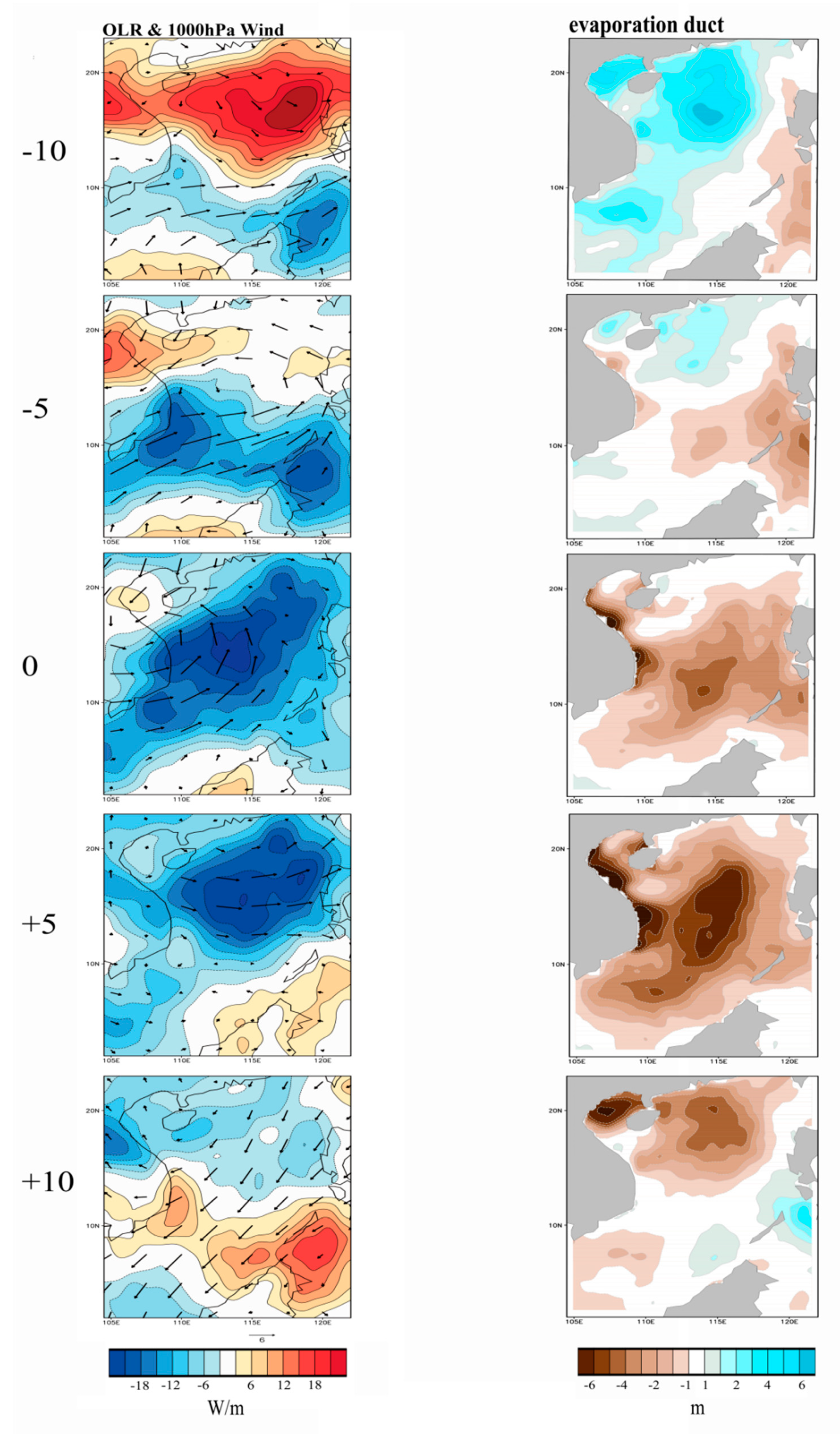 Atmosphere 11 01298 g006