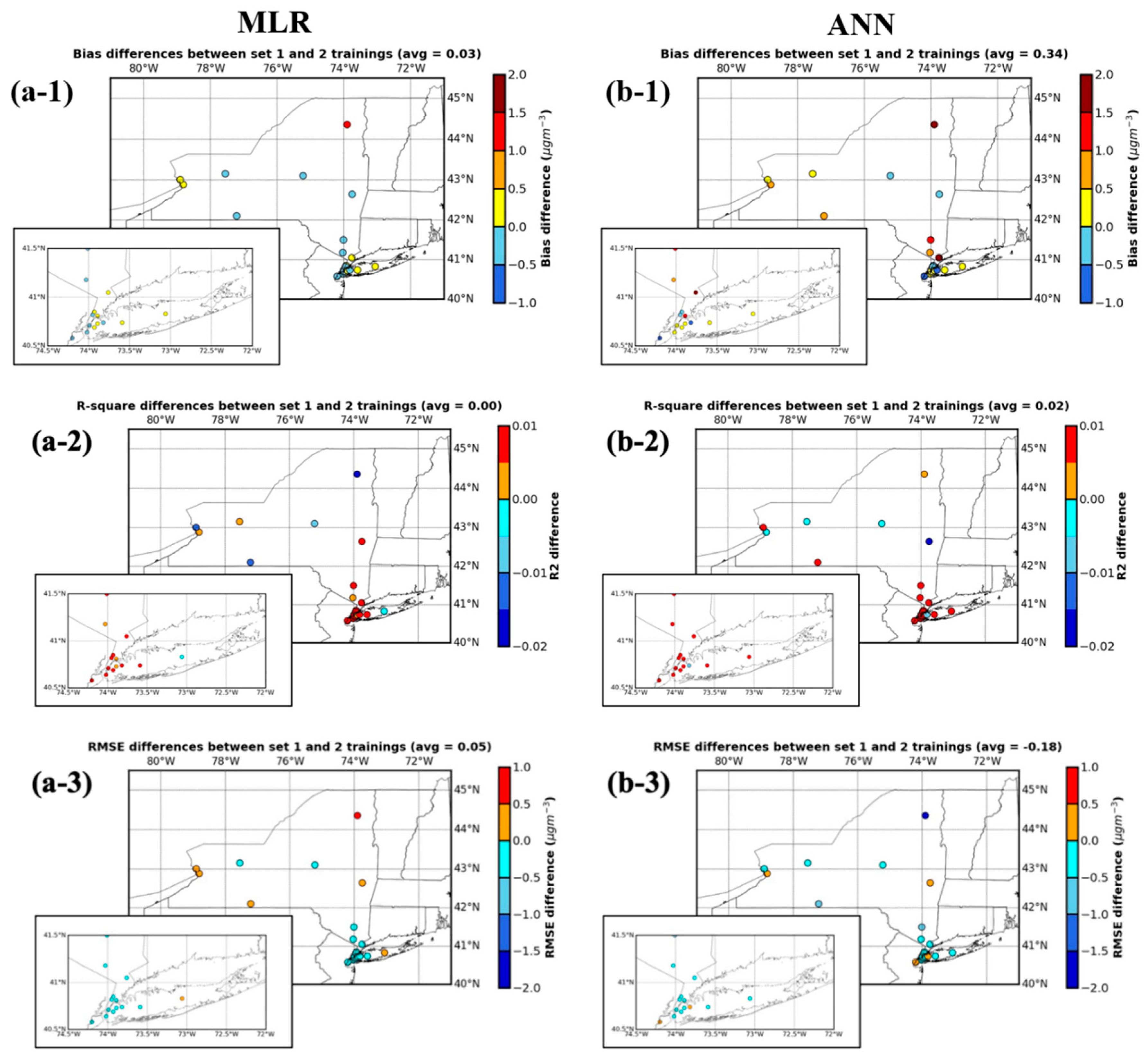 Atmosphere 11 01303 g003