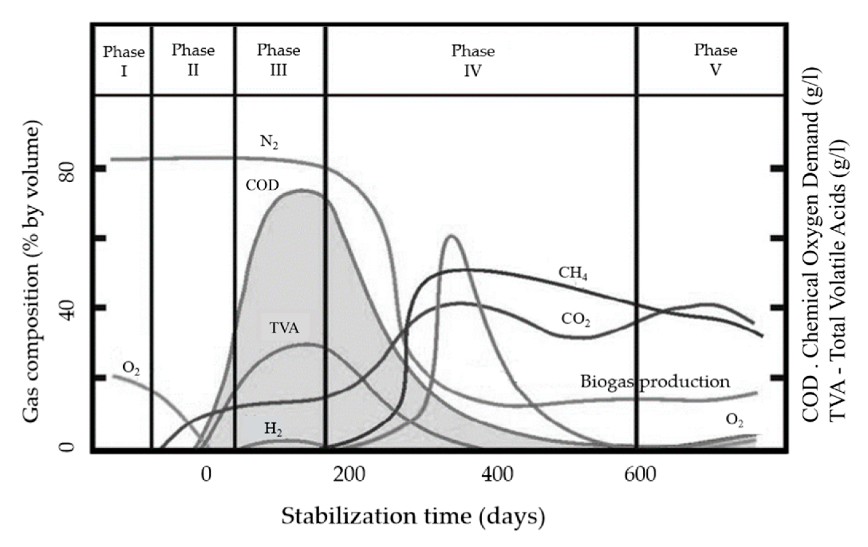 Atmosphere 11 01306 g001