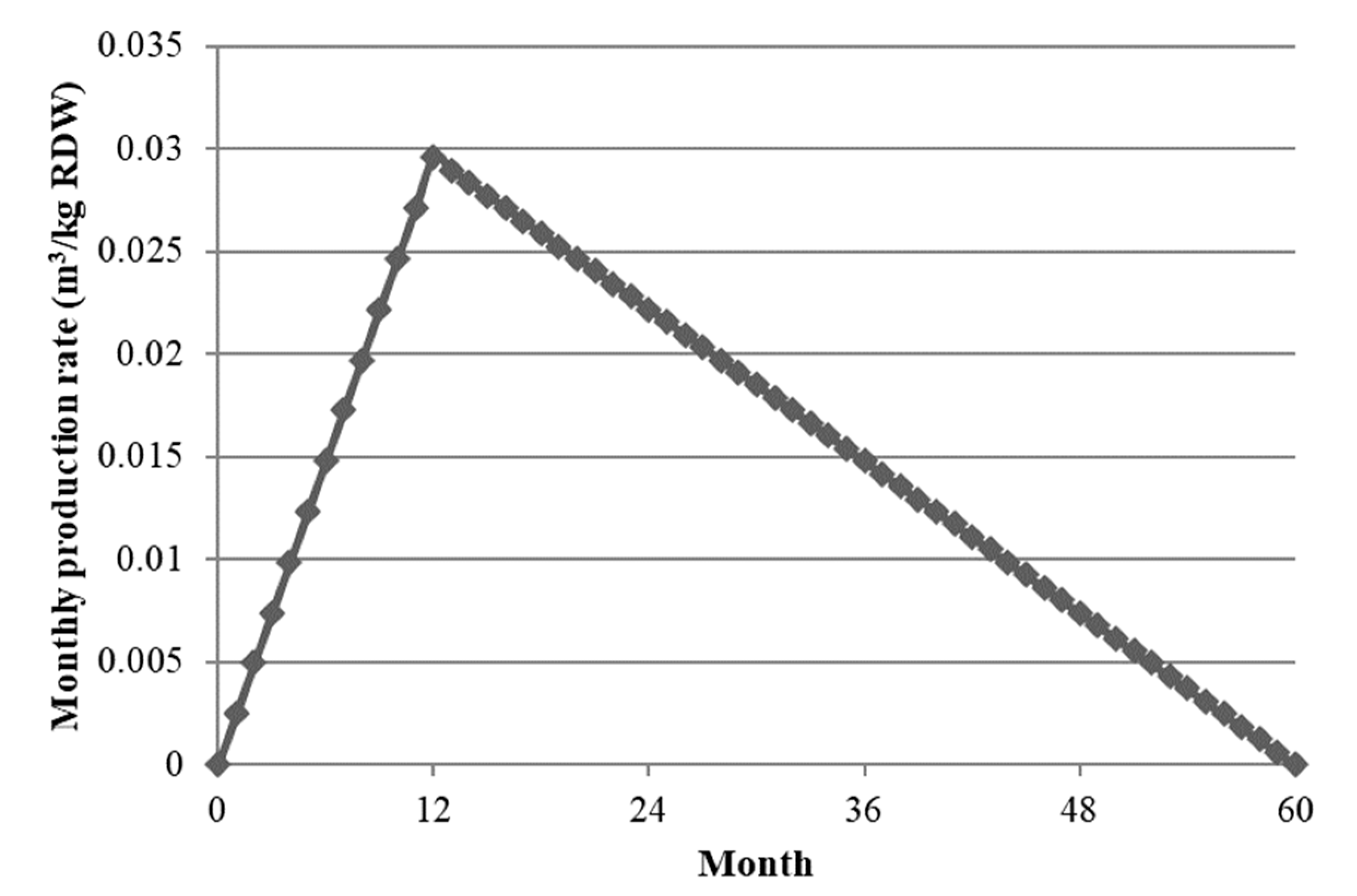 Atmosphere 11 01306 g004