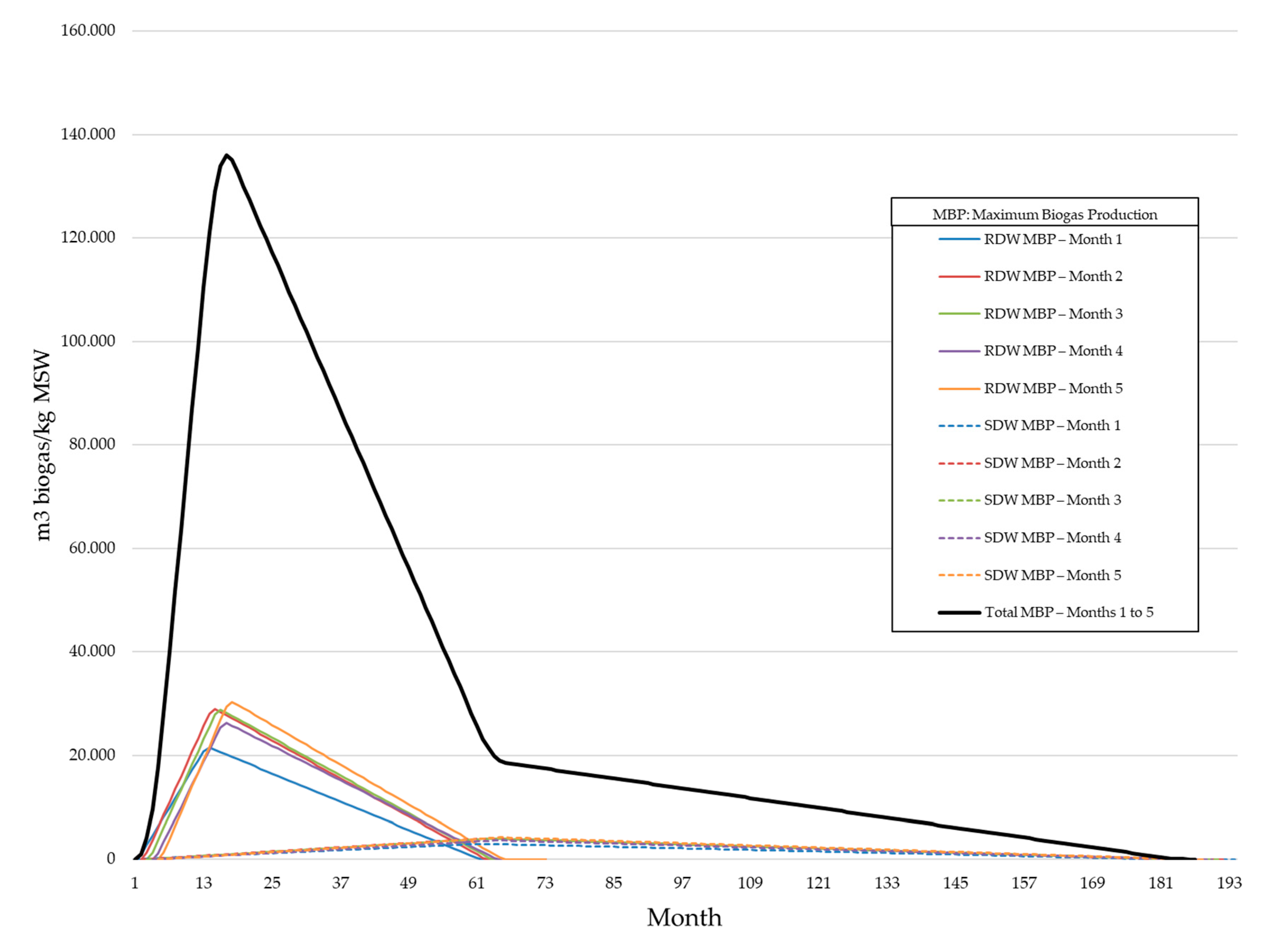 Atmosphere 11 01306 g006