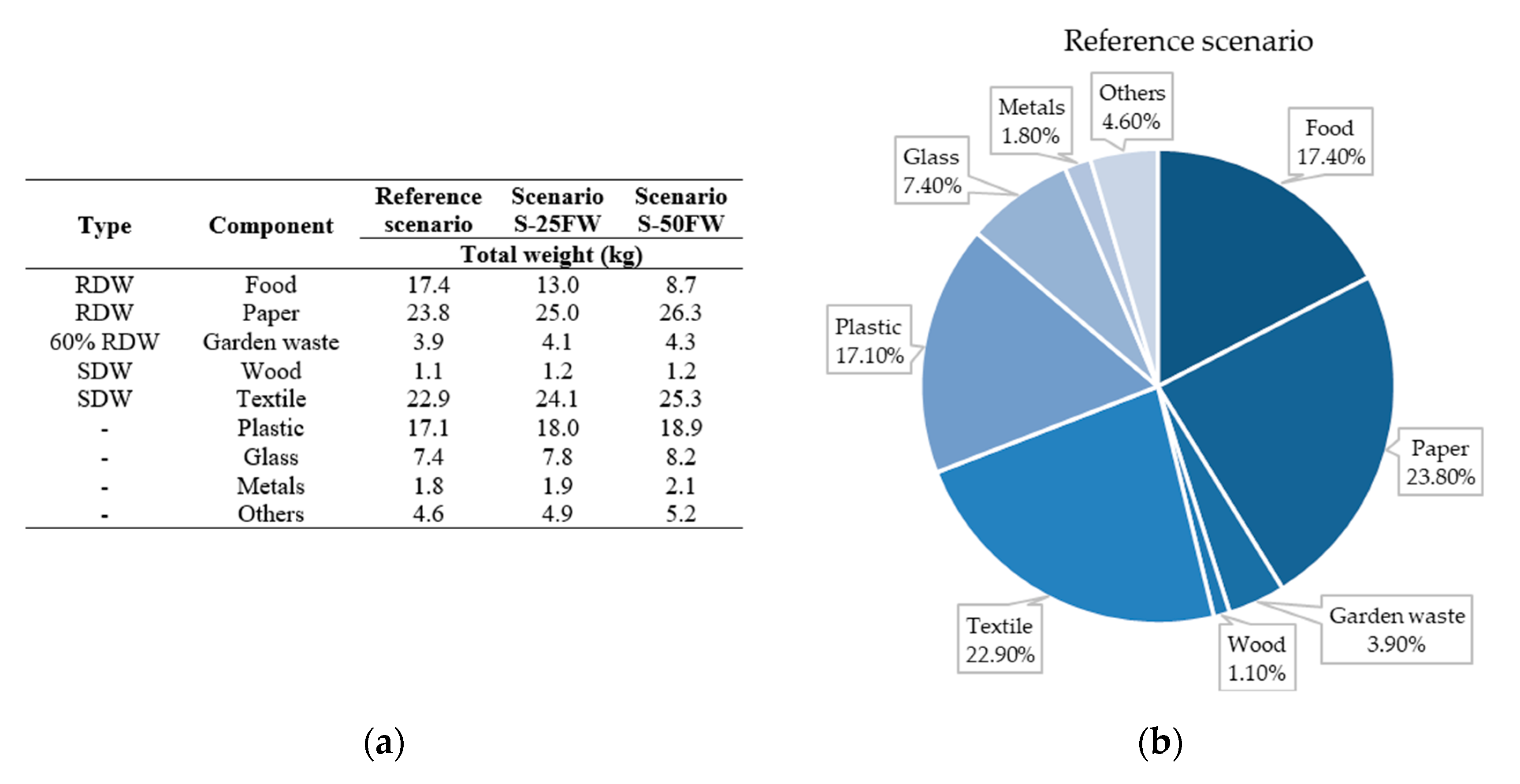 Atmosphere 11 01306 g009a