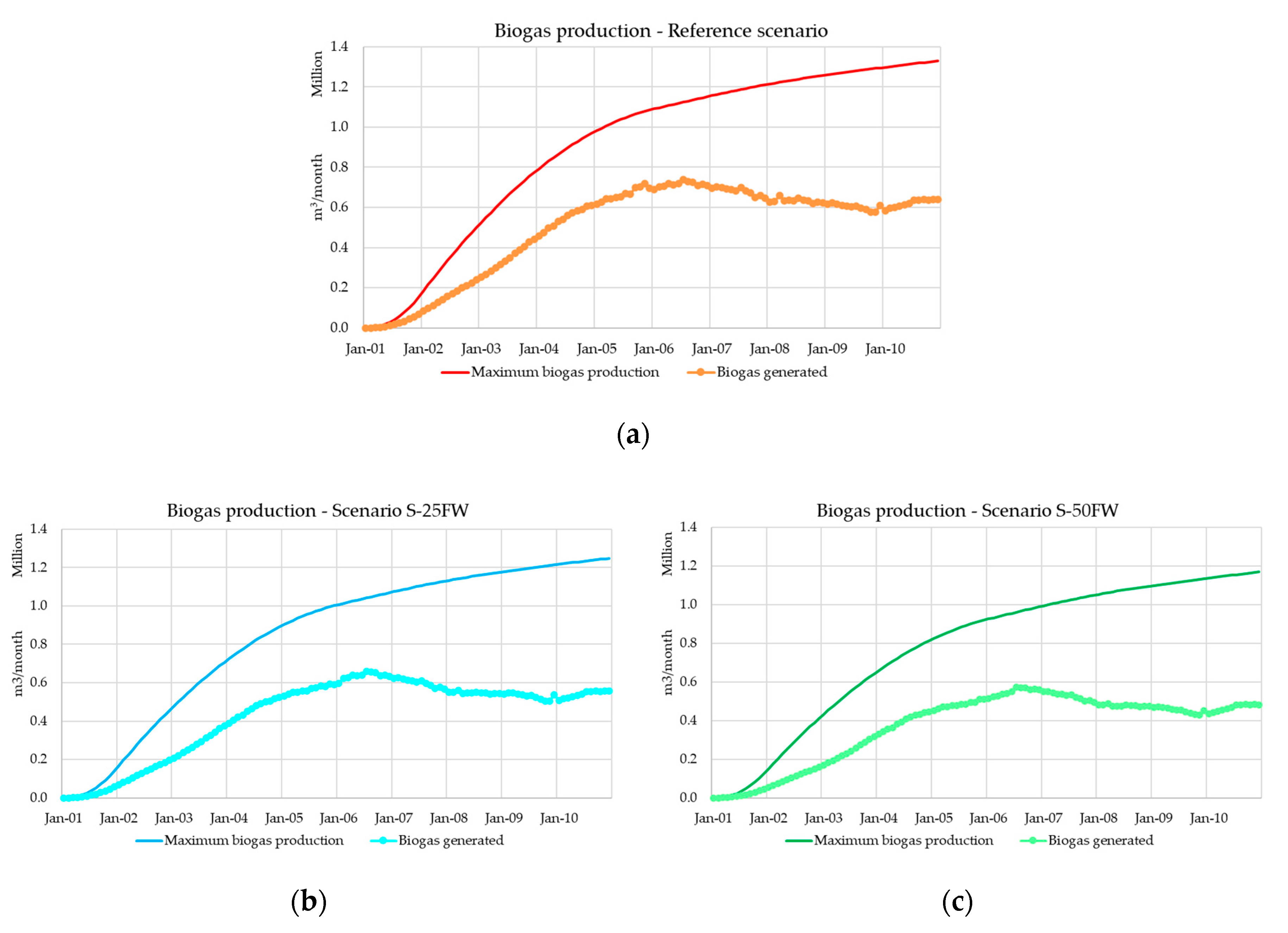 Atmosphere 11 01306 g011
