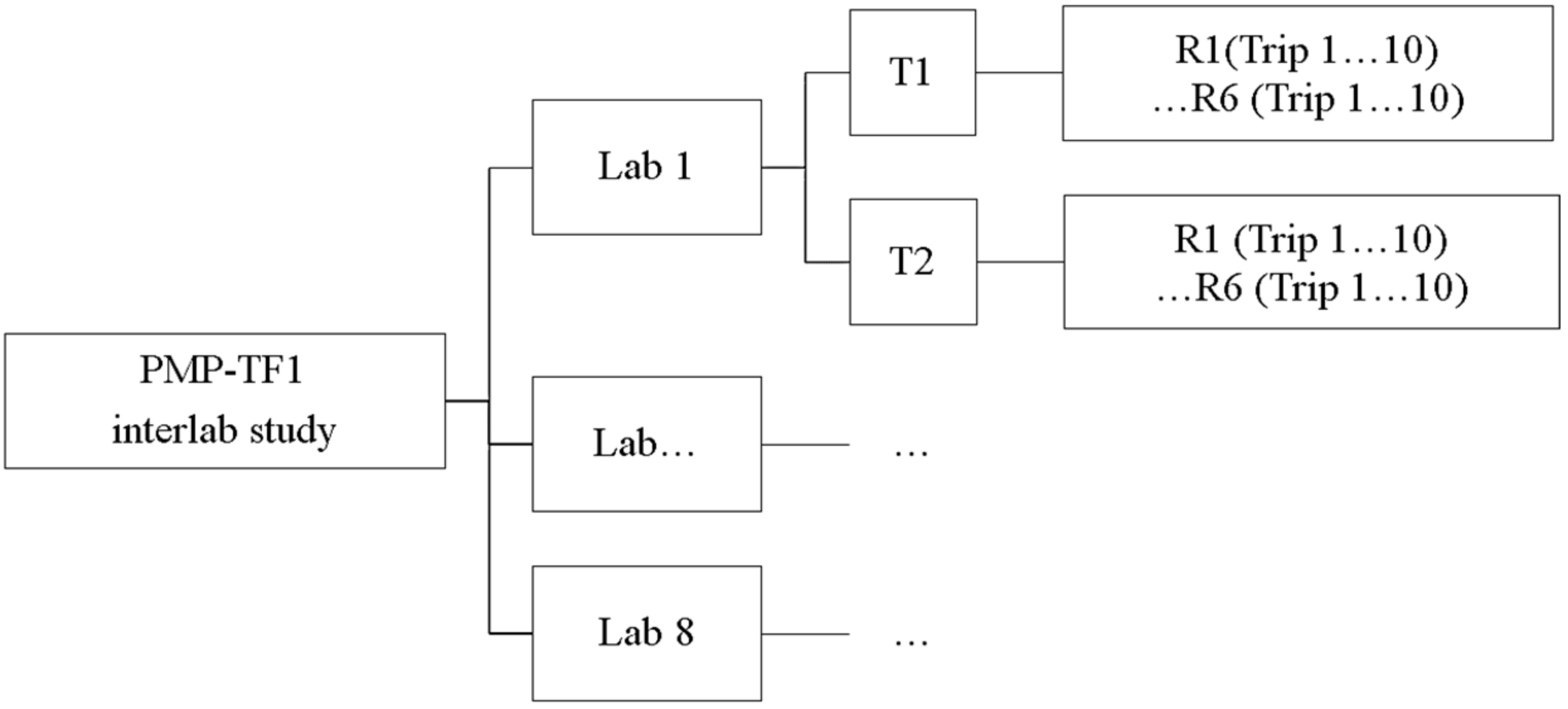 Atmosphere 11 01309 g001