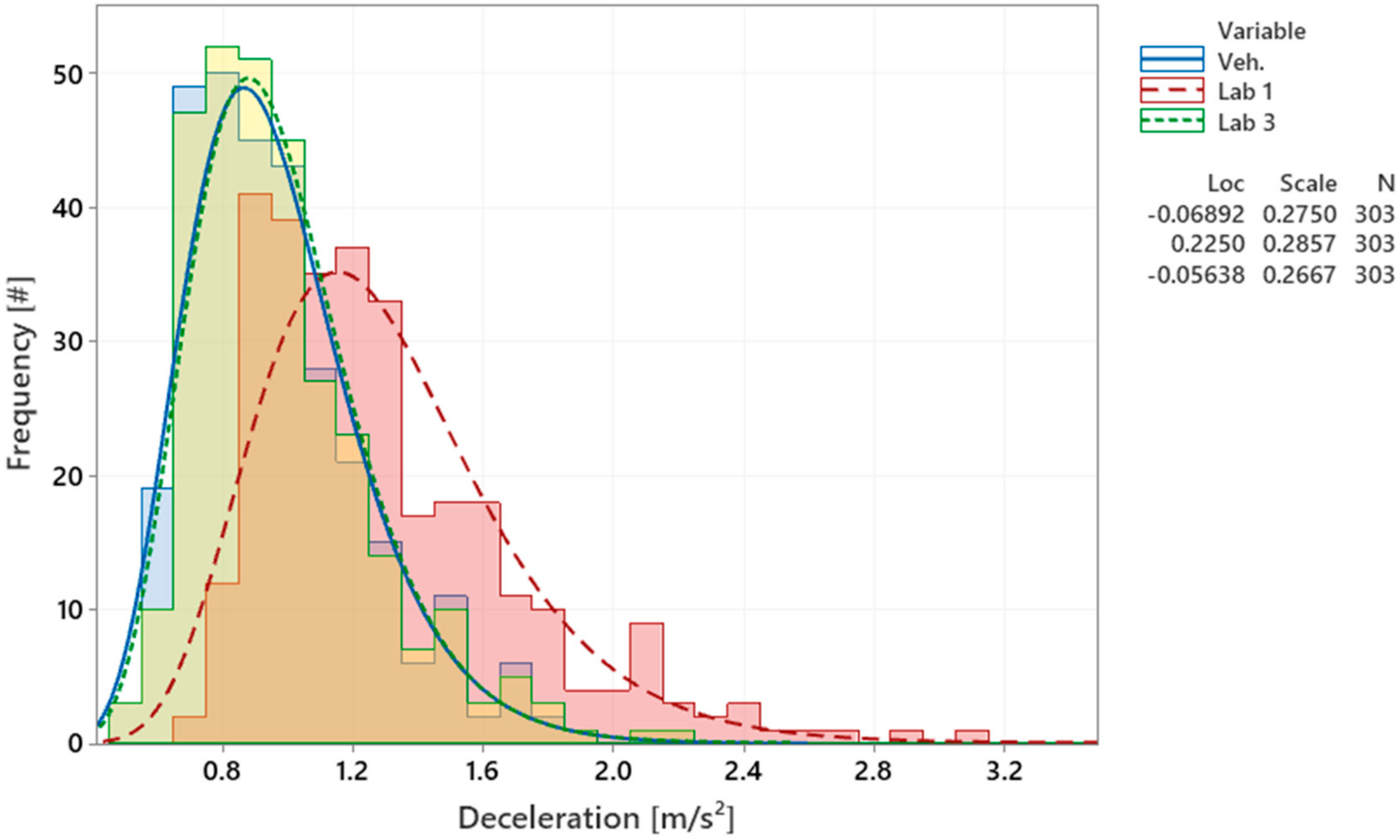 Atmosphere 11 01309 g003