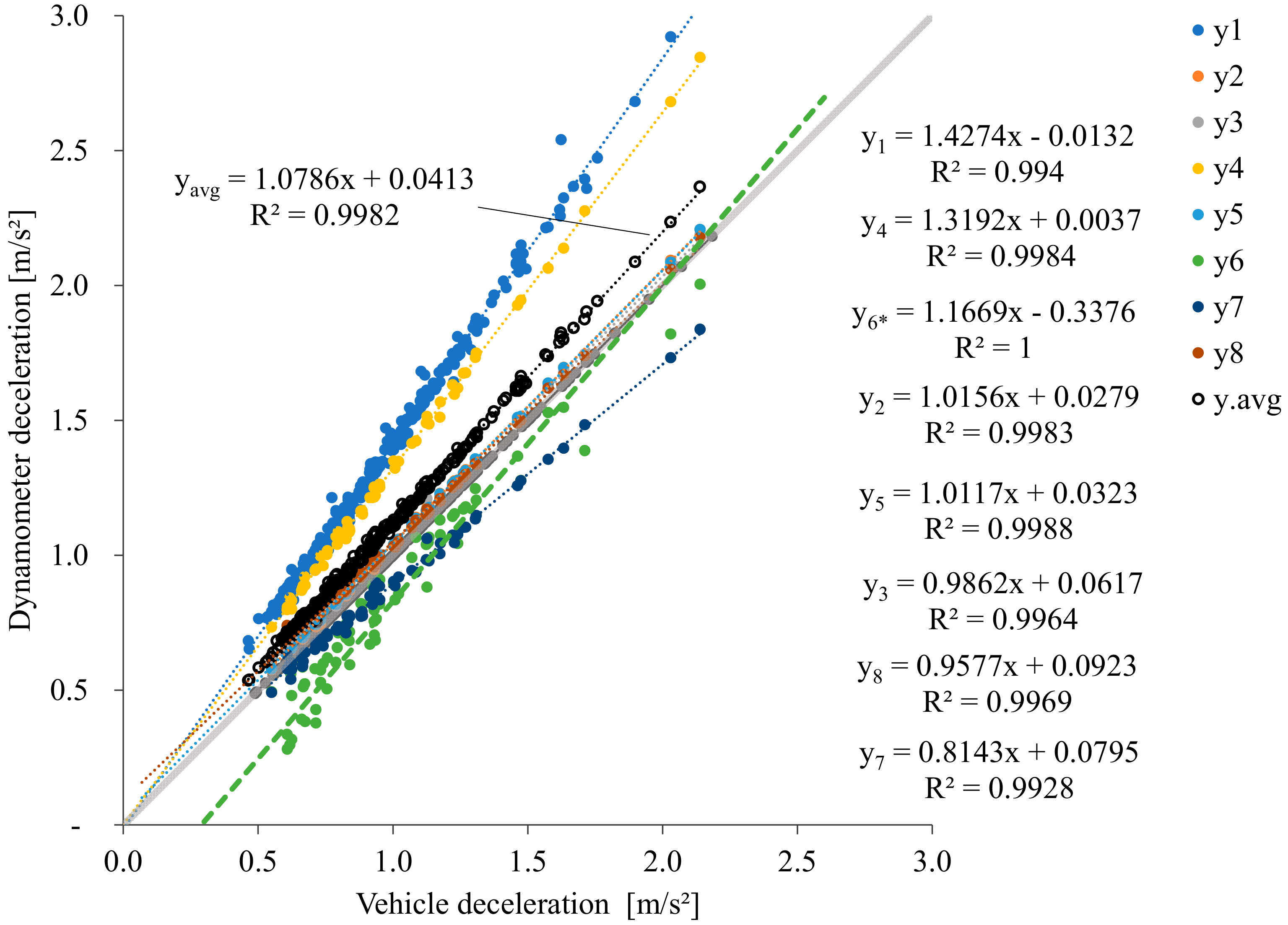 Atmosphere 11 01309 g004