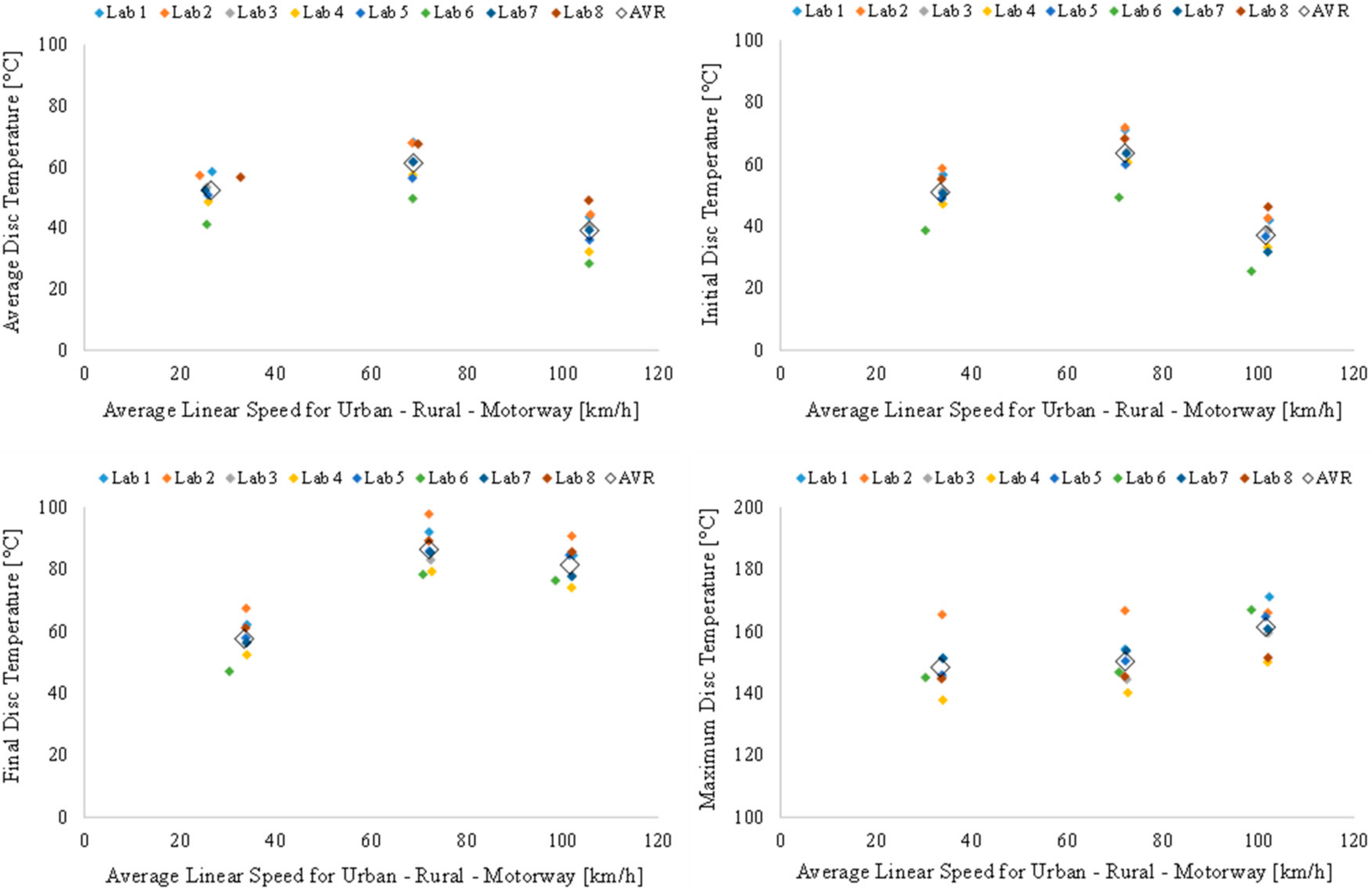 Atmosphere 11 01309 g005