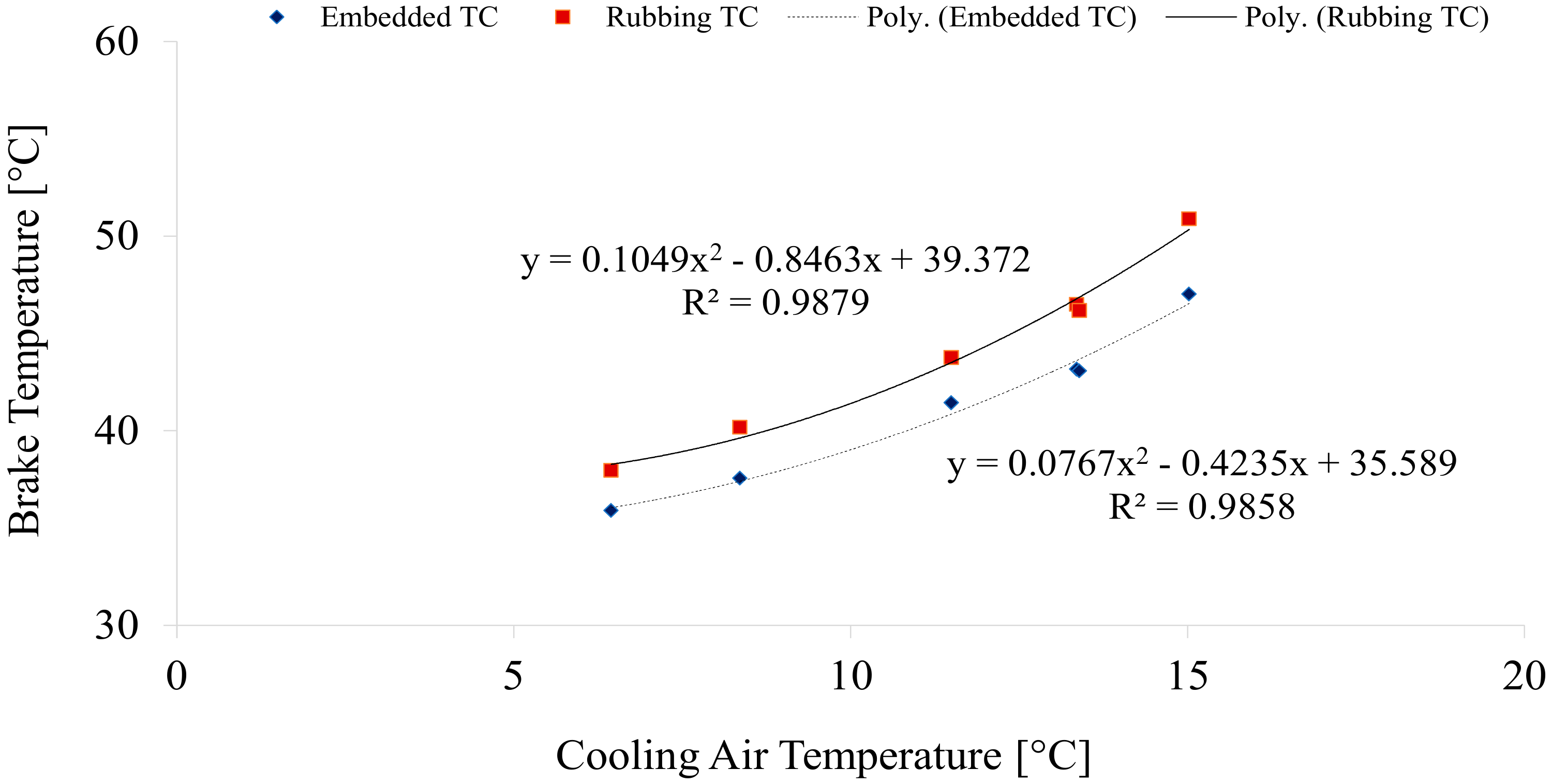Atmosphere 11 01309 g006