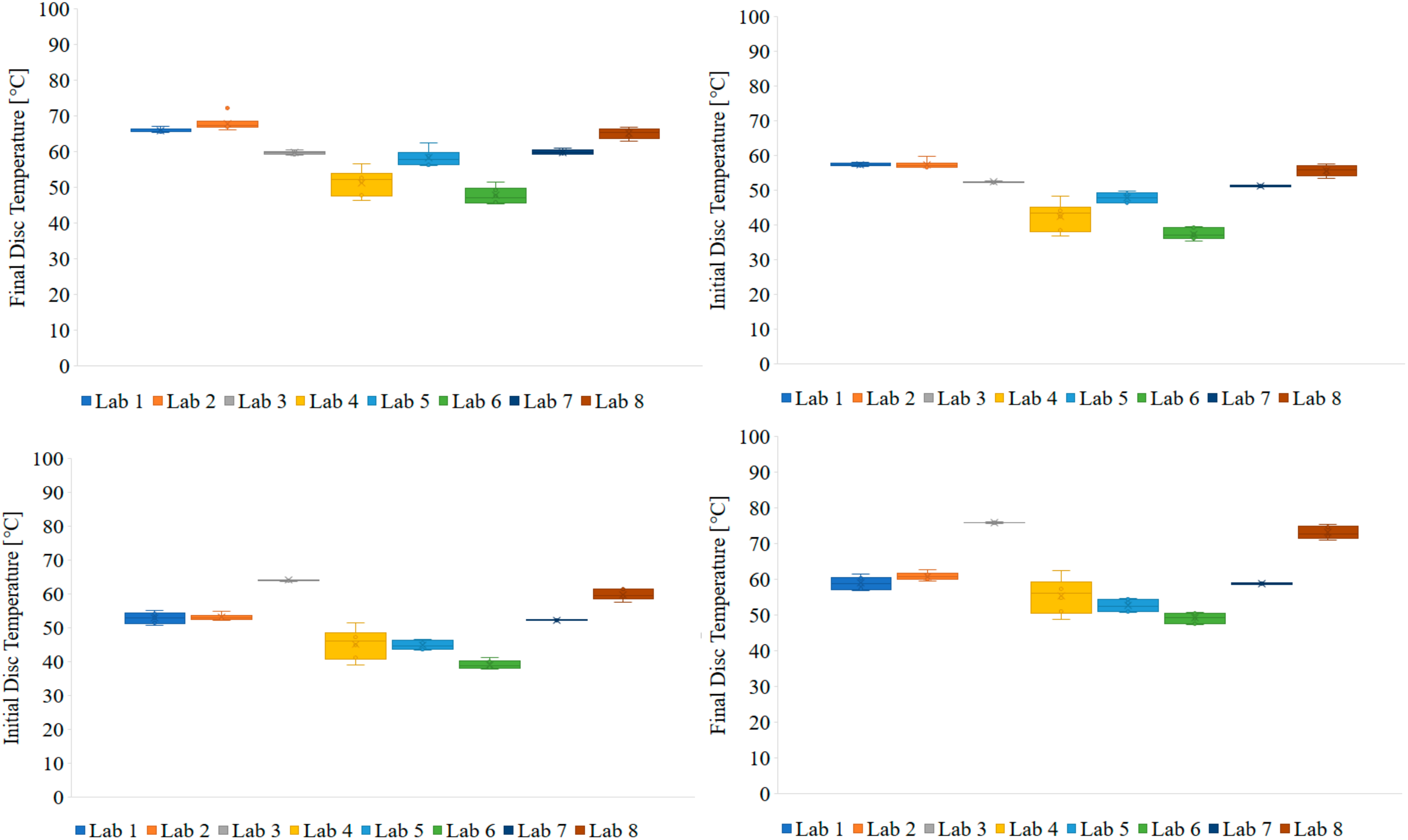 Atmosphere 11 01309 g008a