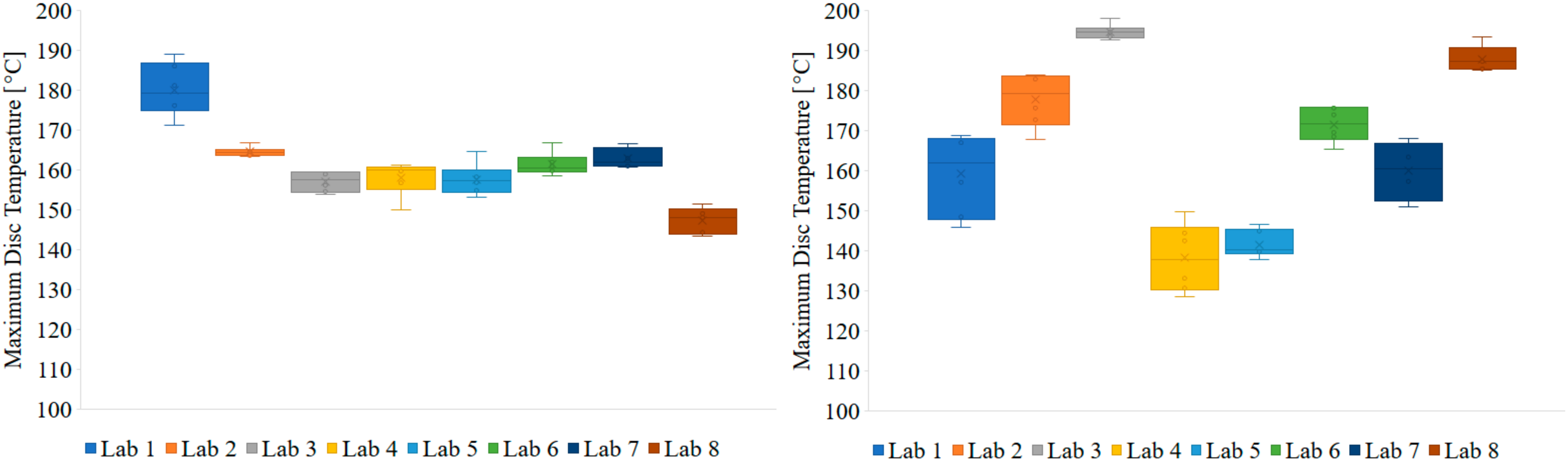 Atmosphere 11 01309 g008b