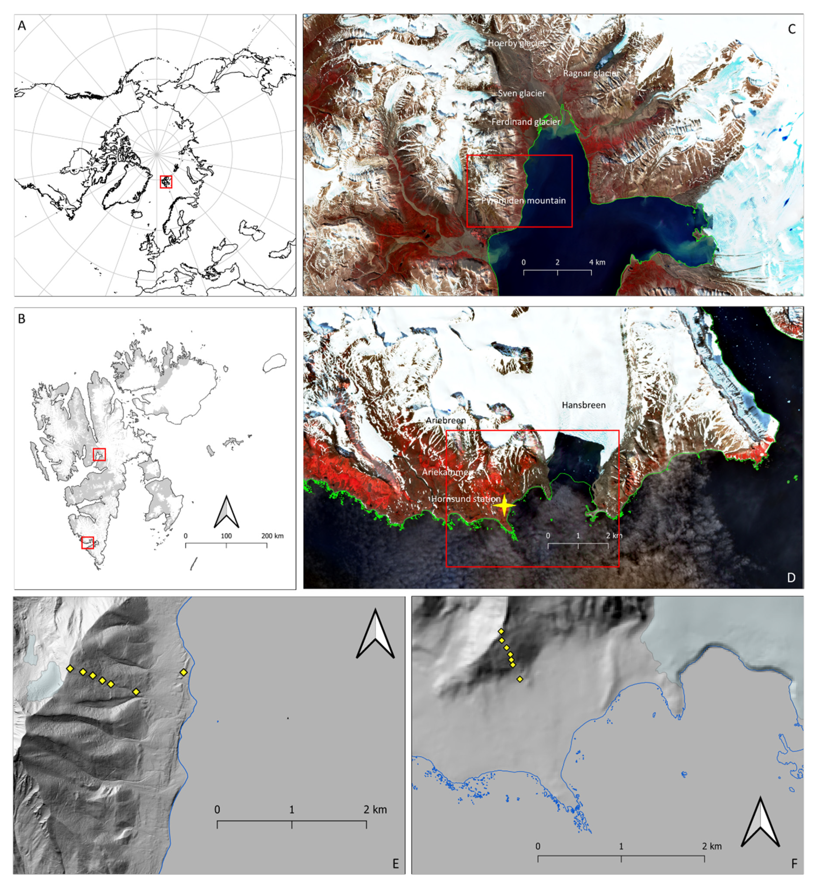 Atmosphere 11 01318 g001