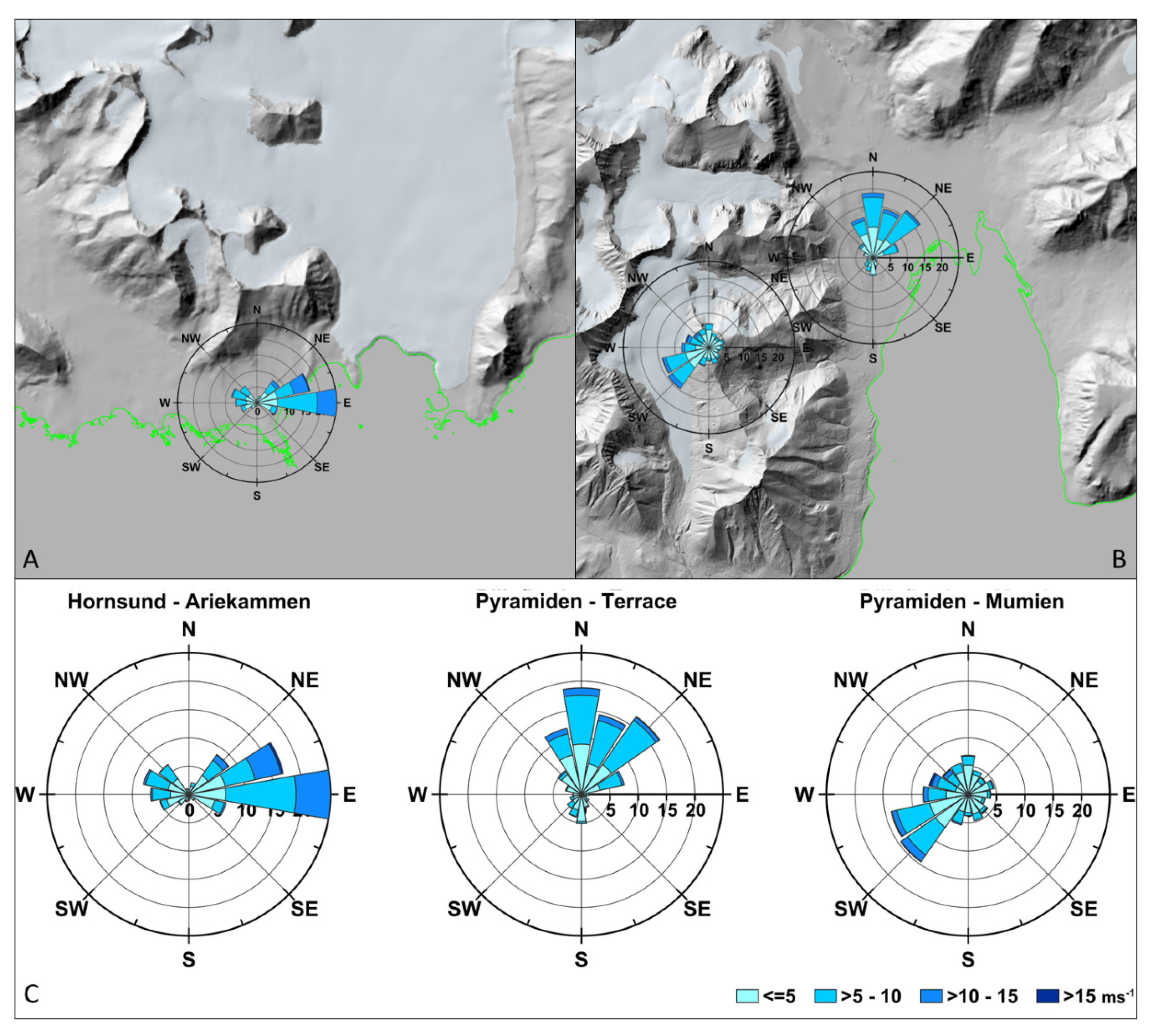Atmosphere 11 01318 g005
