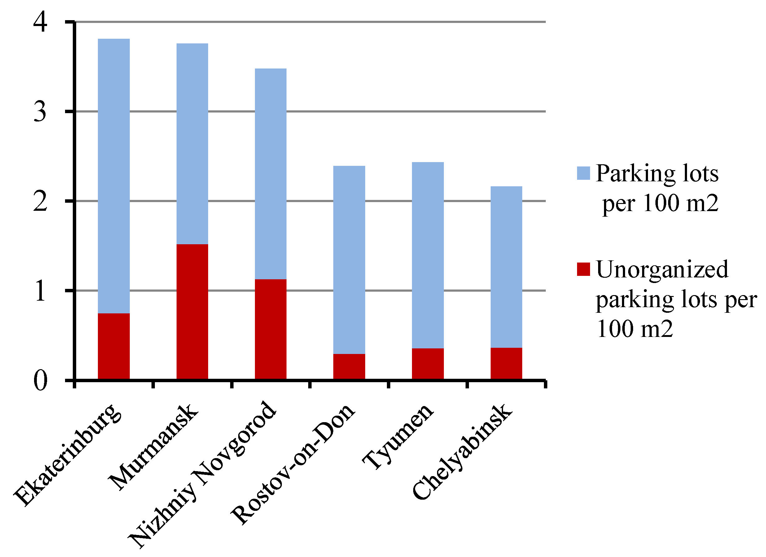 Atmosphere 11 01320 g005
